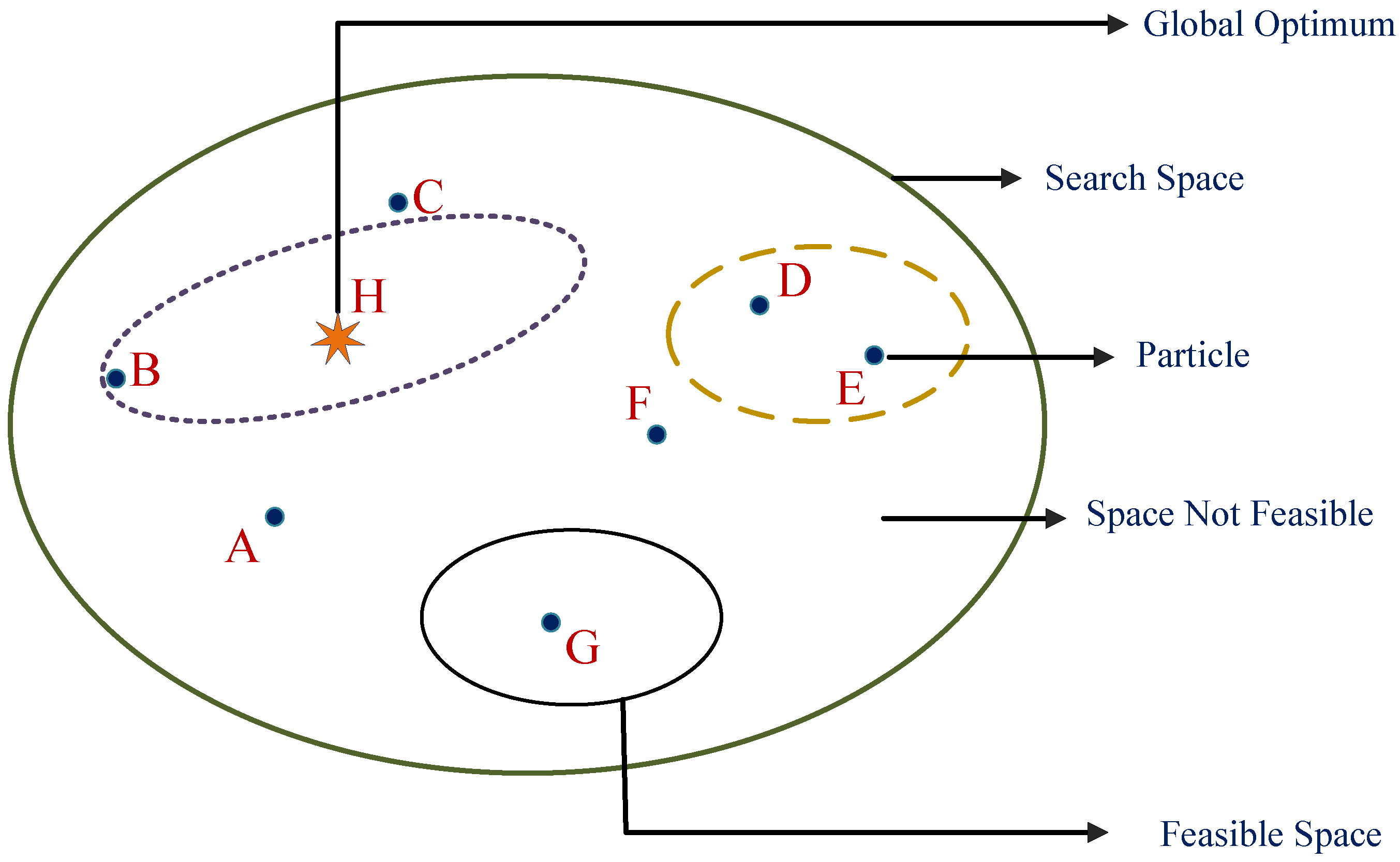 Energies 16 05004 g006