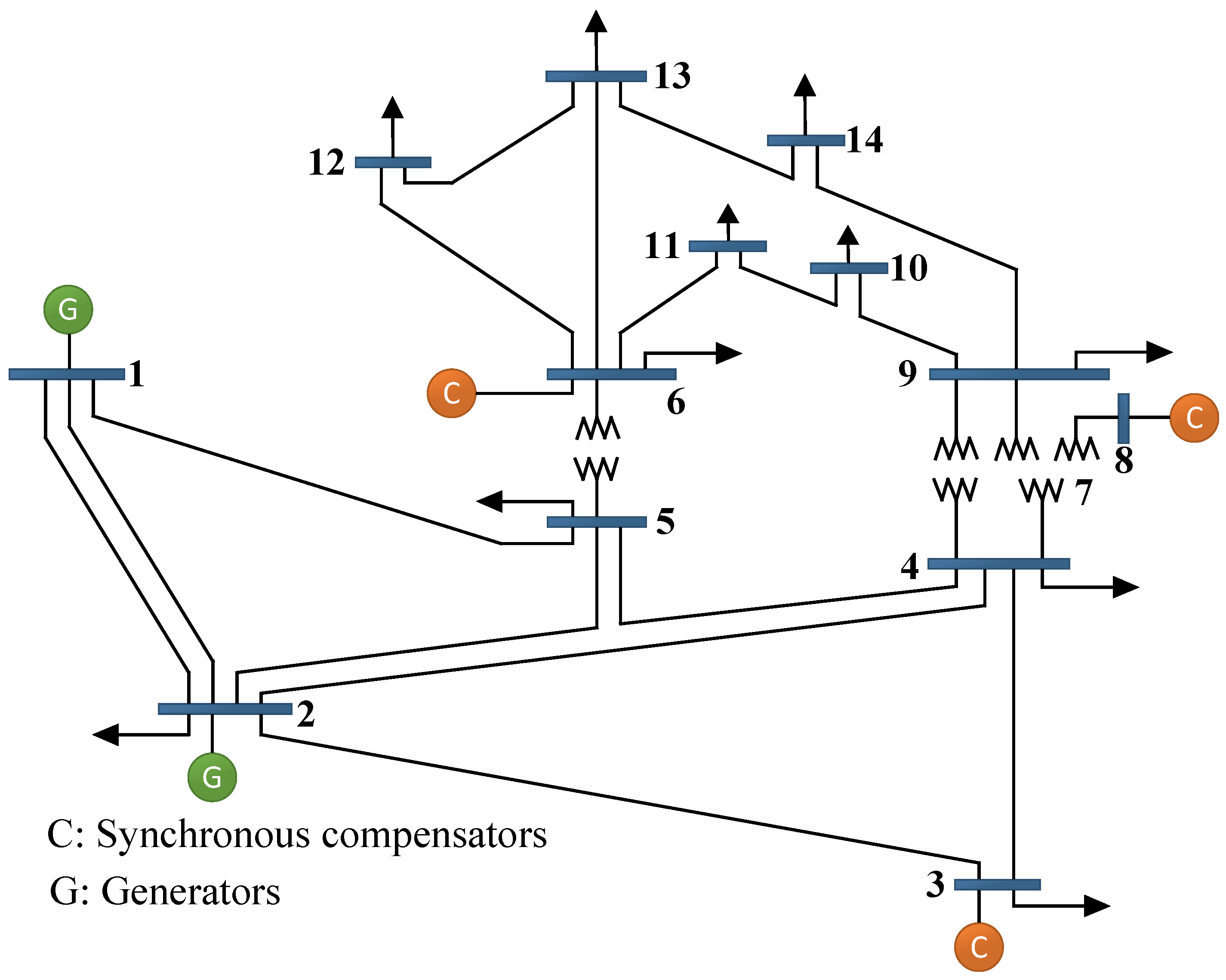 Energies 16 05004 g007
