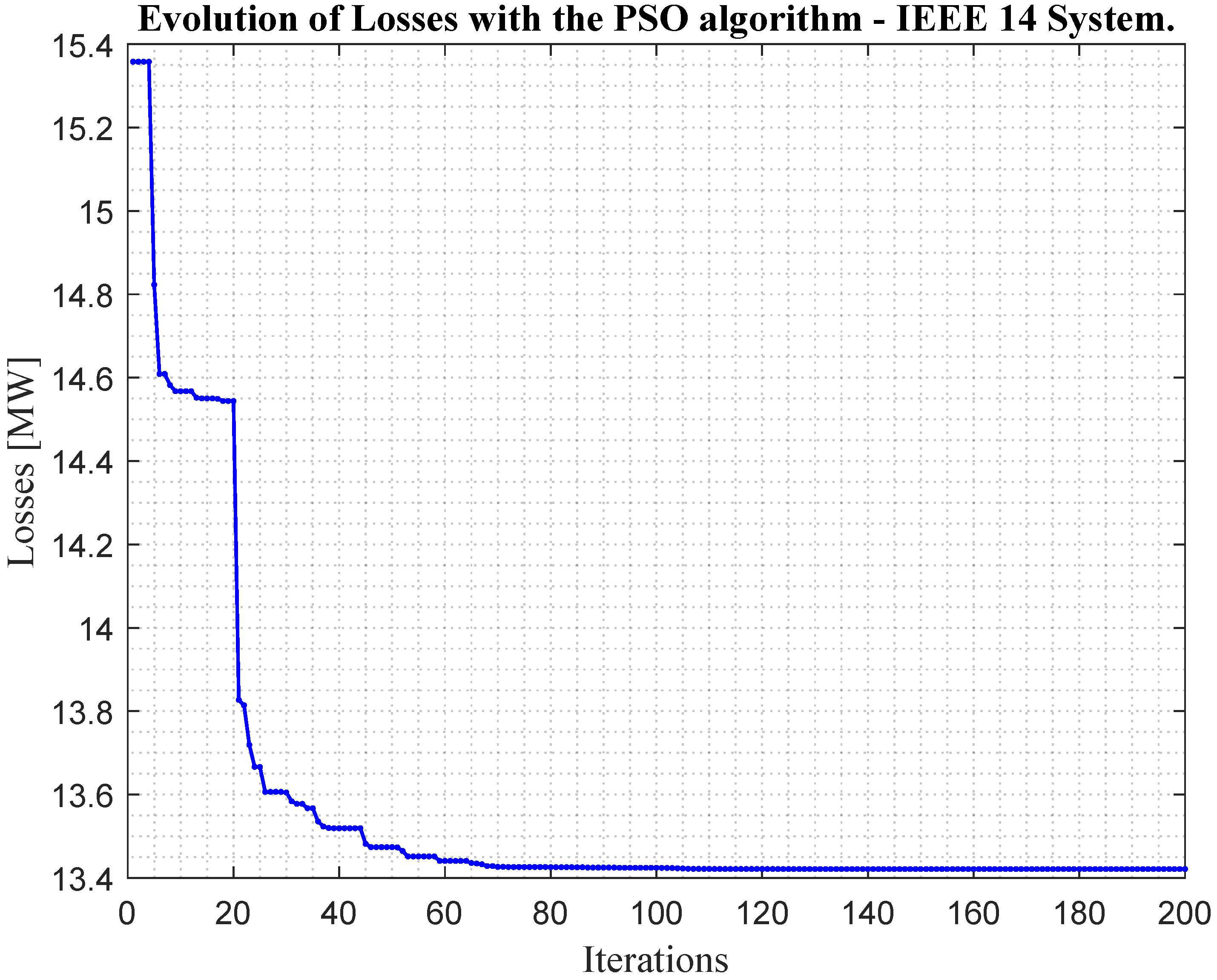 Energies 16 05004 g015