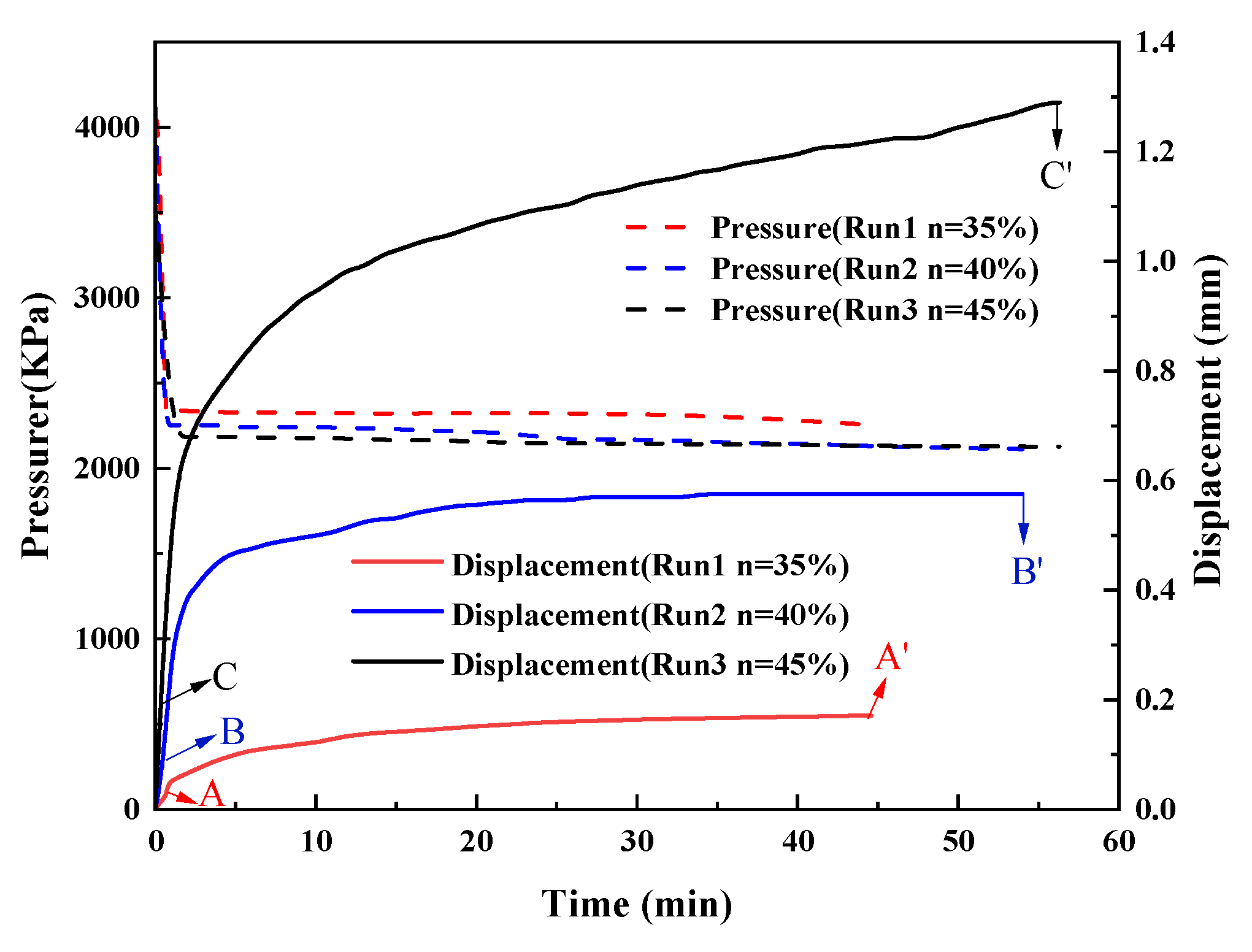 Energies 16 05005 g003