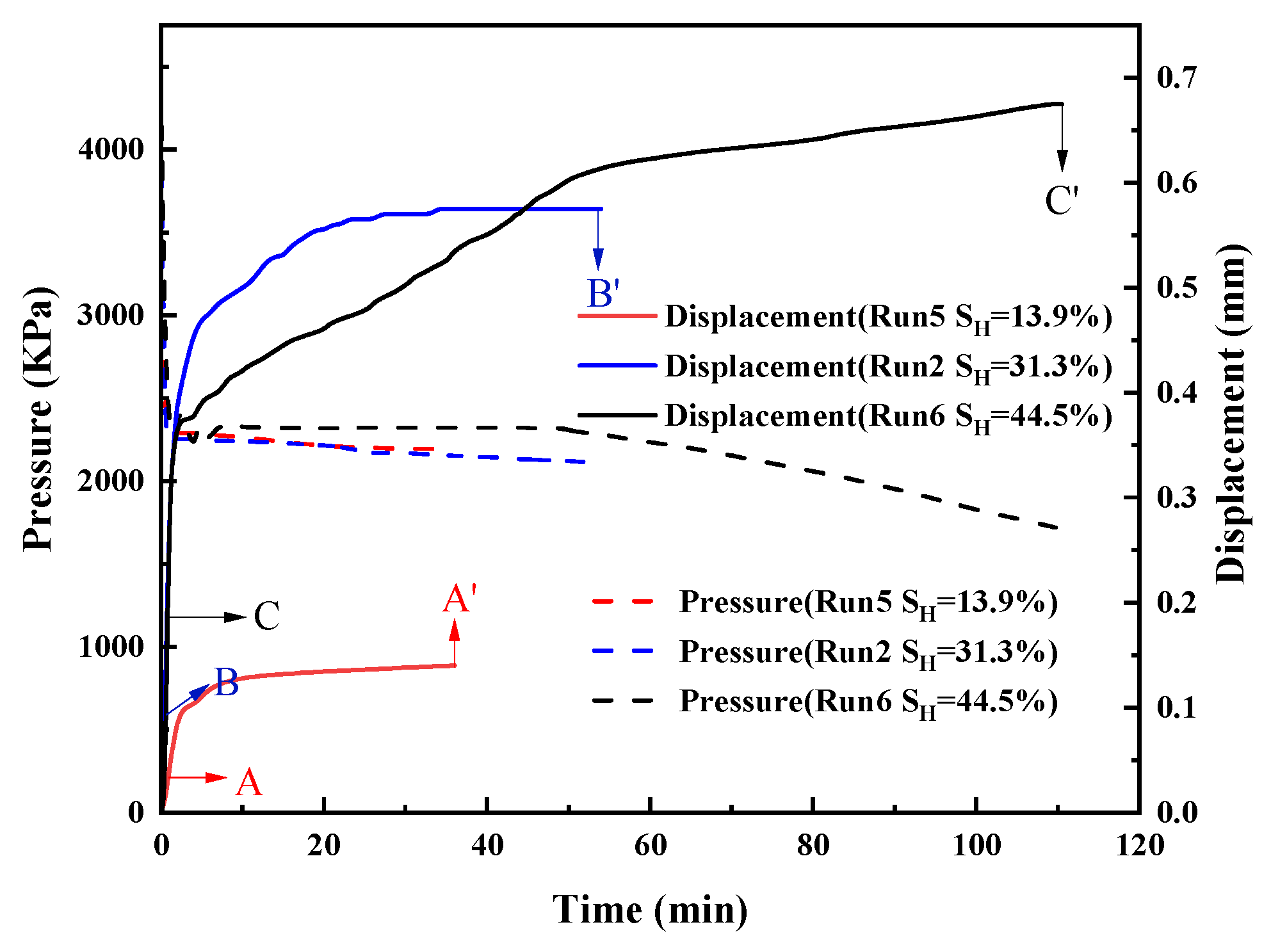 Energies 16 05005 g004