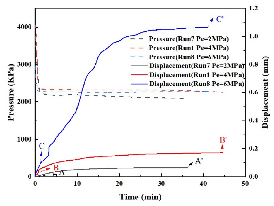 Energies 16 05005 g006