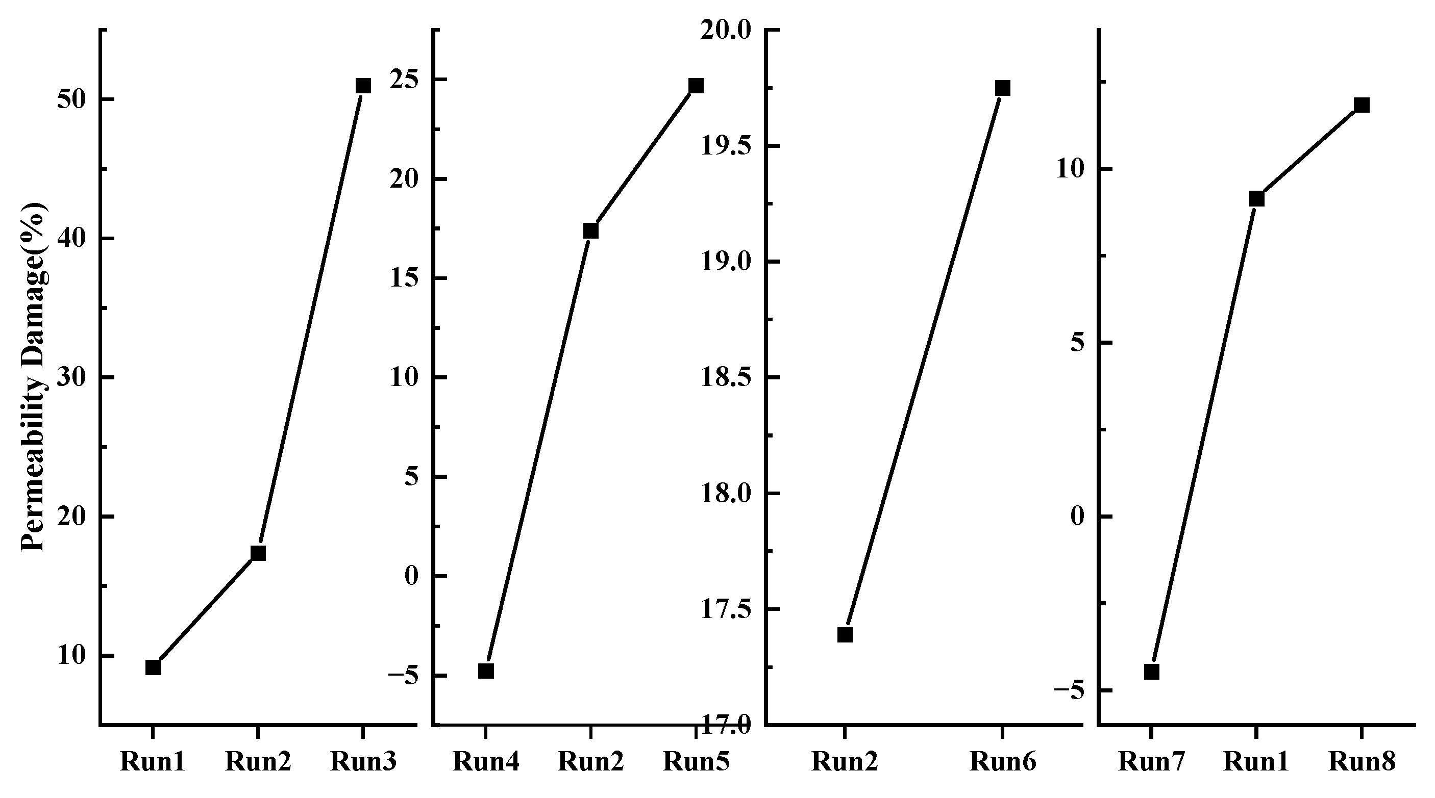 Energies 16 05005 g009