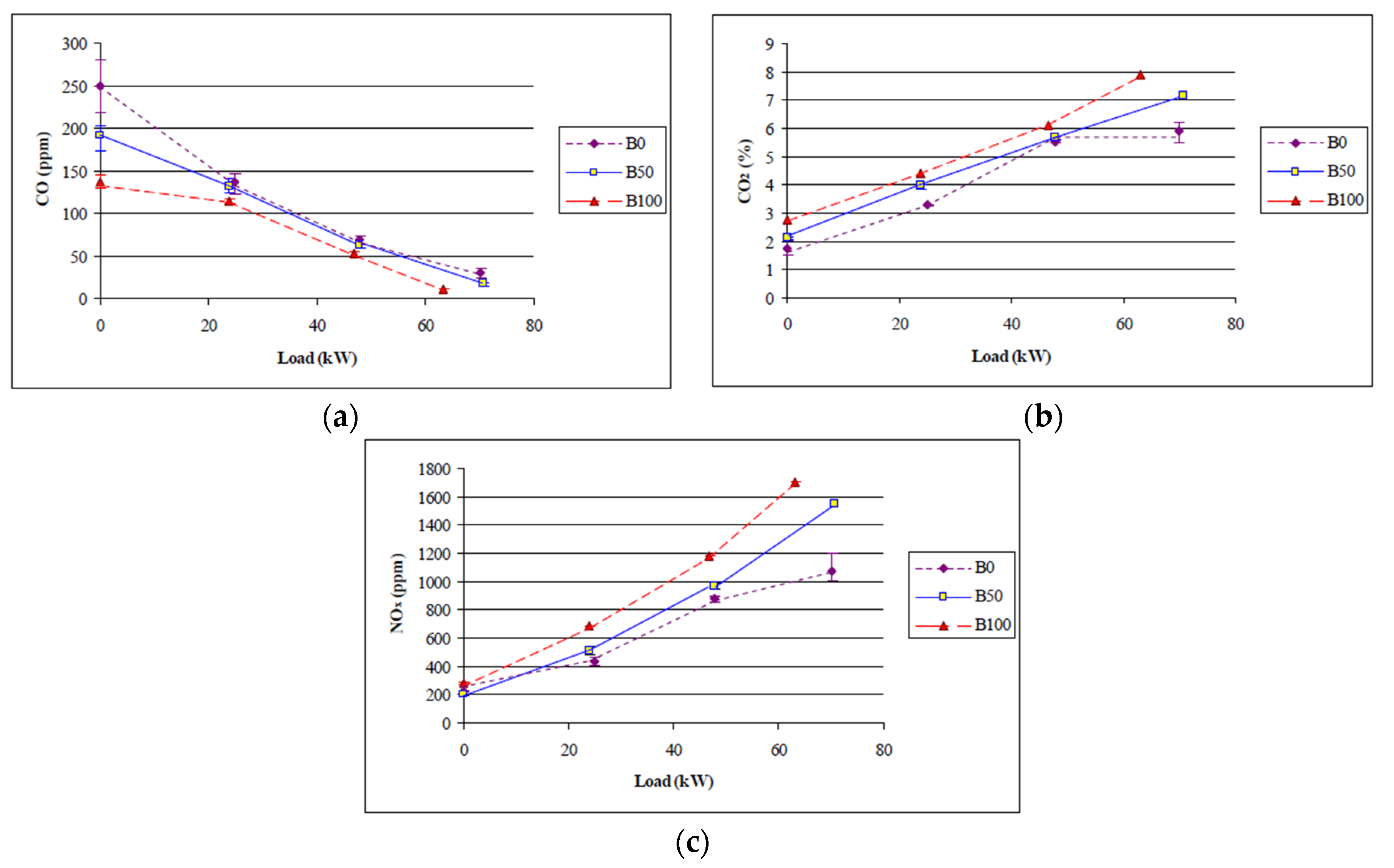 Energies 16 05010 g002