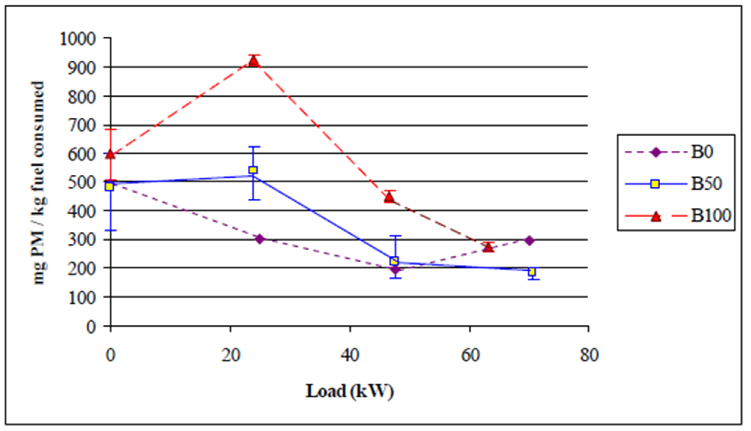 Energies 16 05010 g003