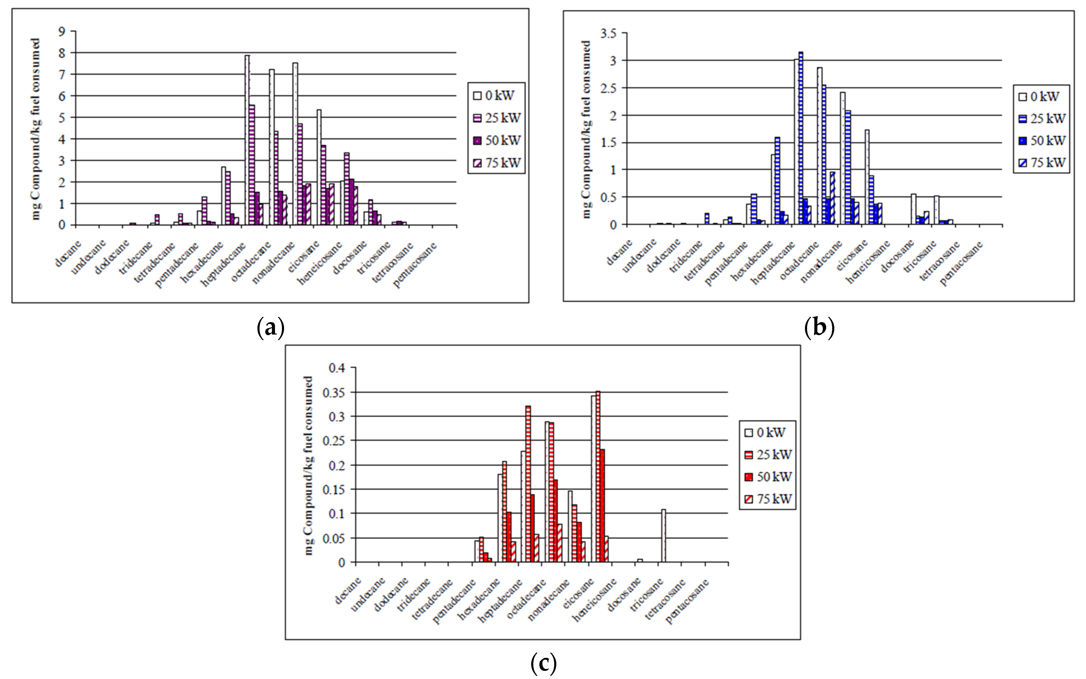 Energies 16 05010 g004