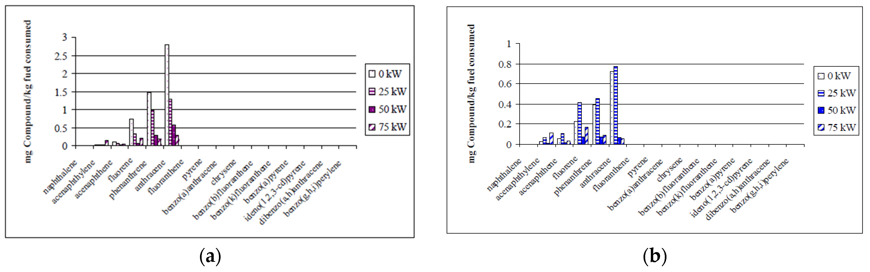 Energies 16 05010 g005