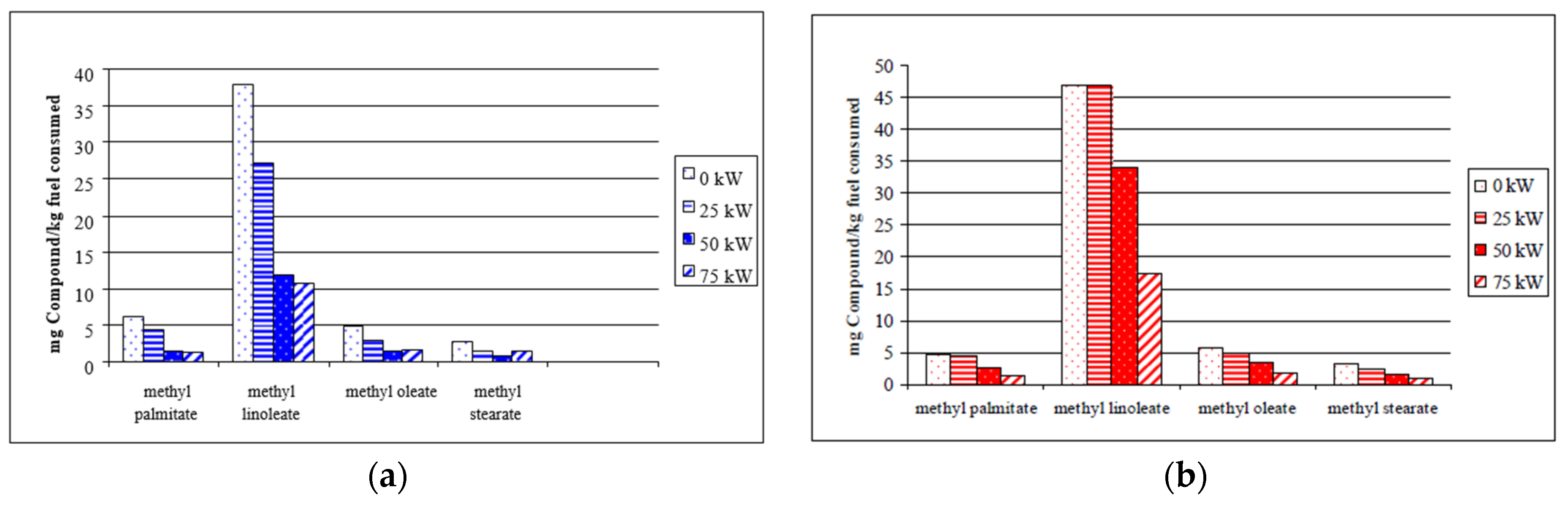 Energies 16 05010 g006
