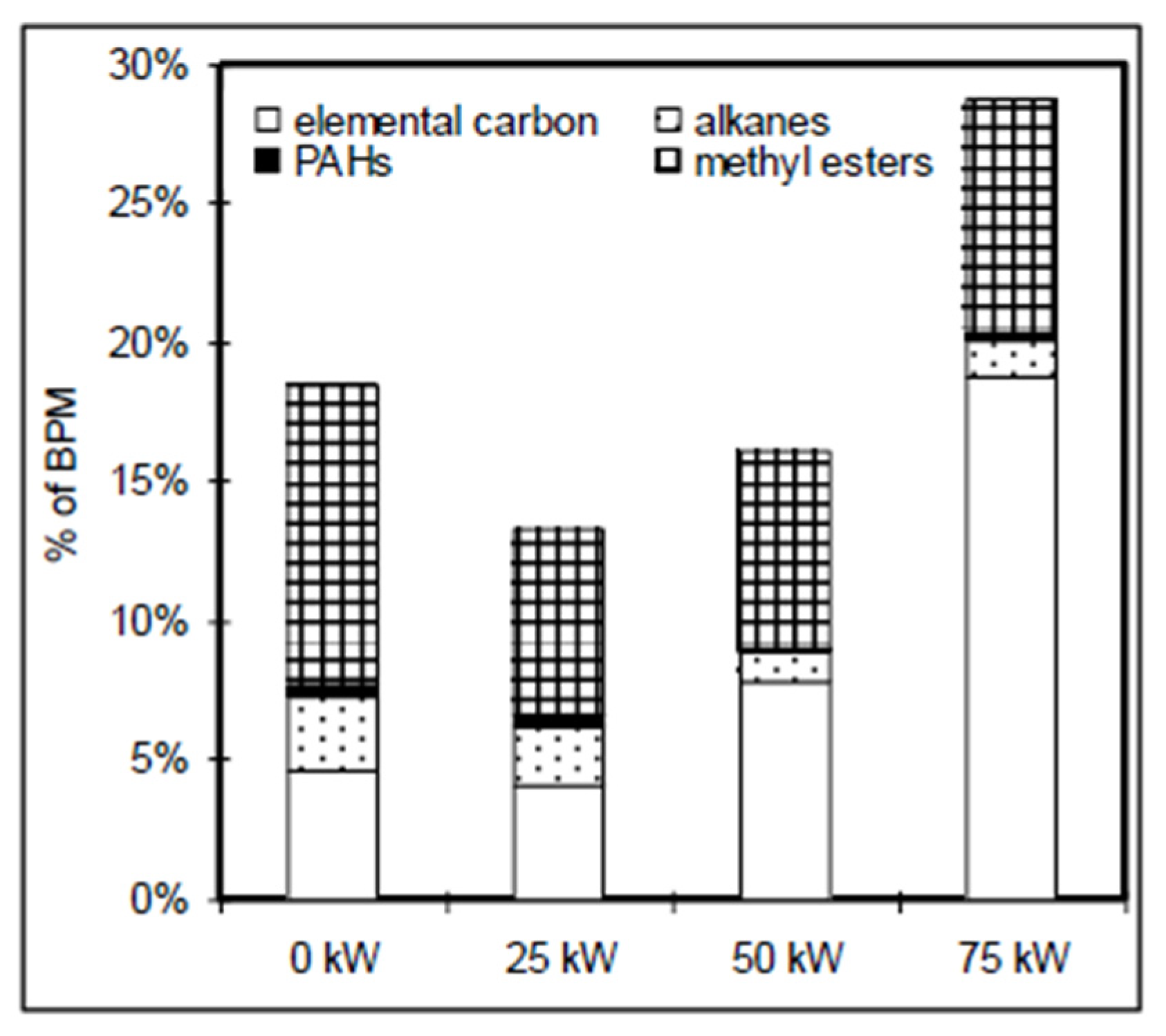 Energies 16 05010 g007