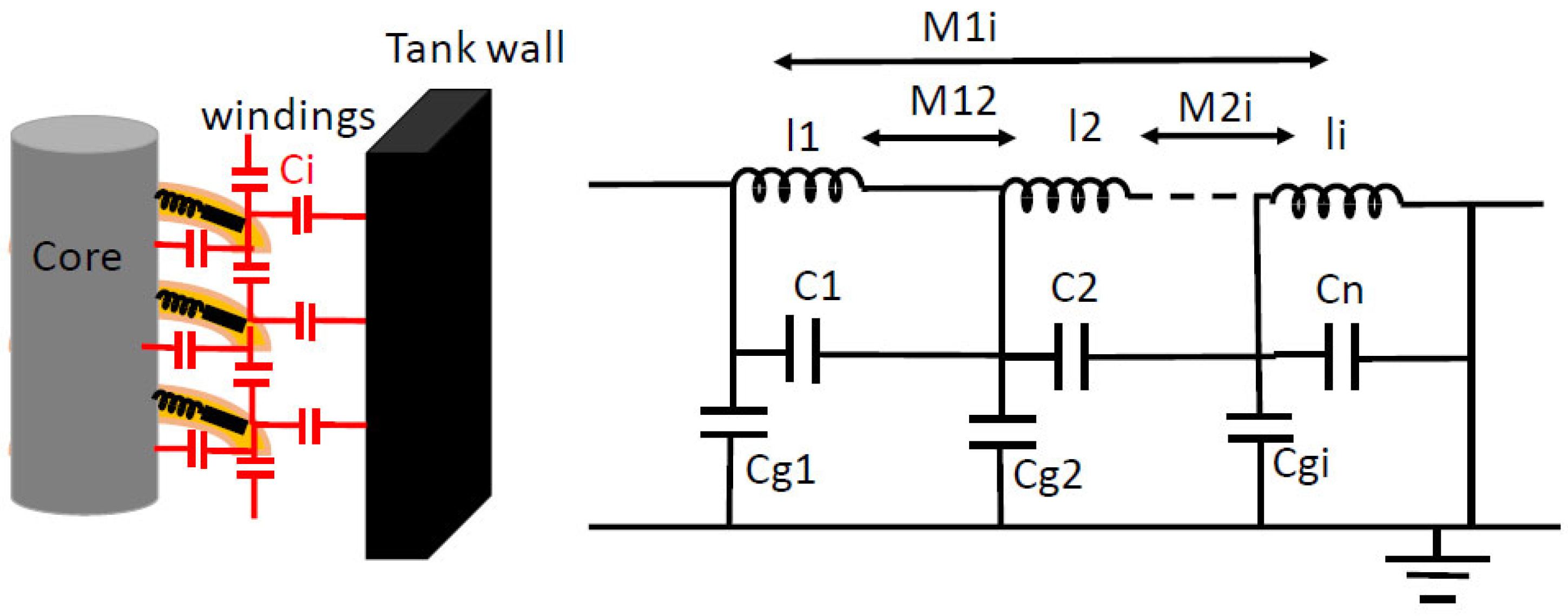 Energies 16 05012 g002