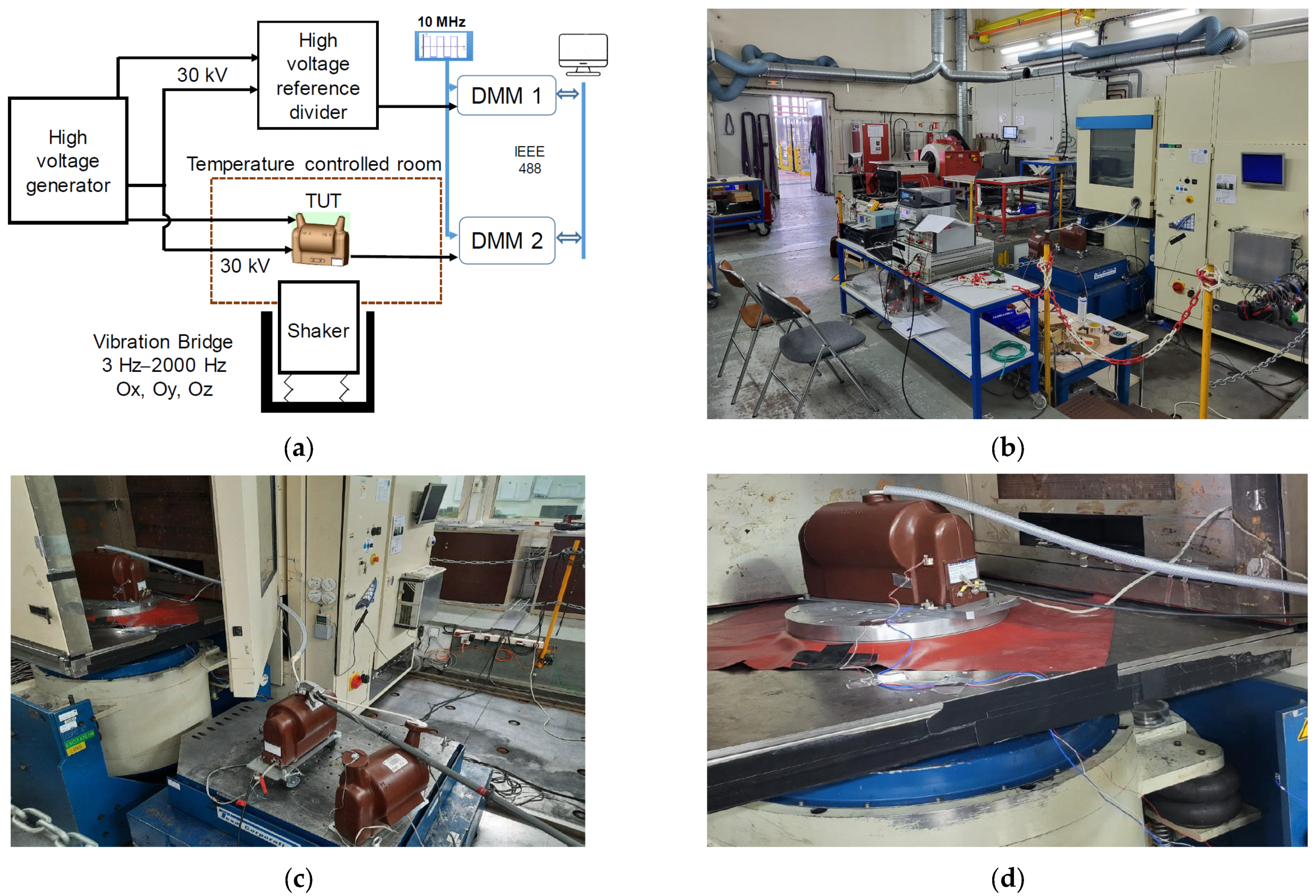 Energies 16 05012 g003a