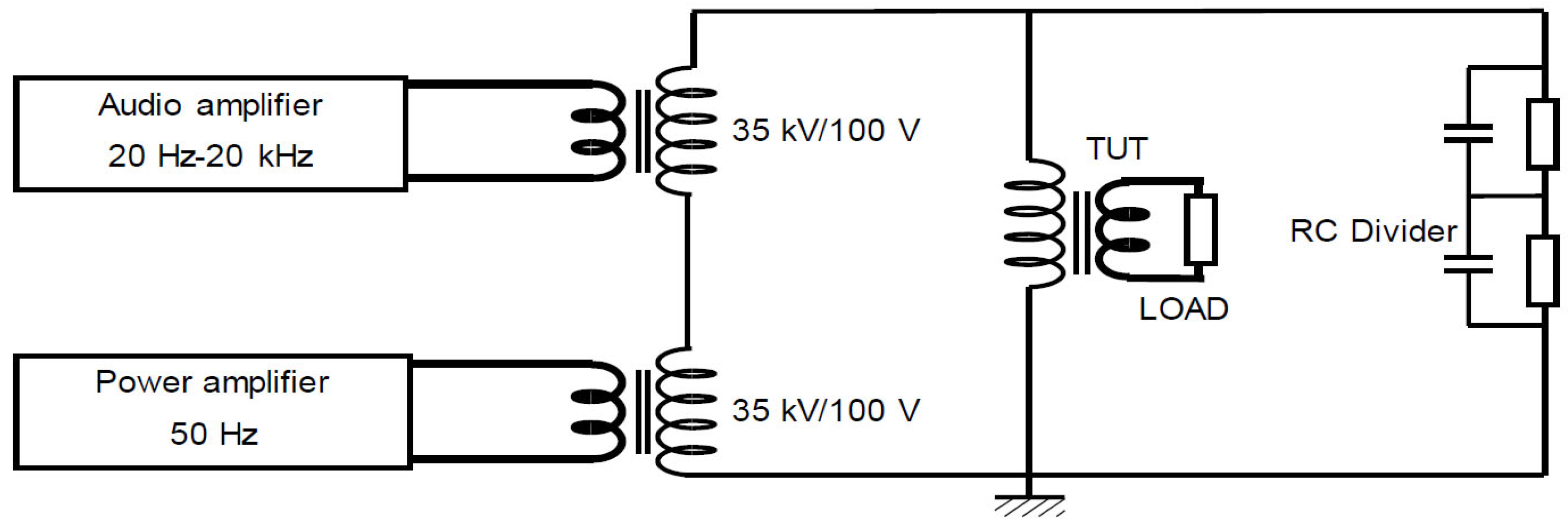 Energies 16 05012 g004