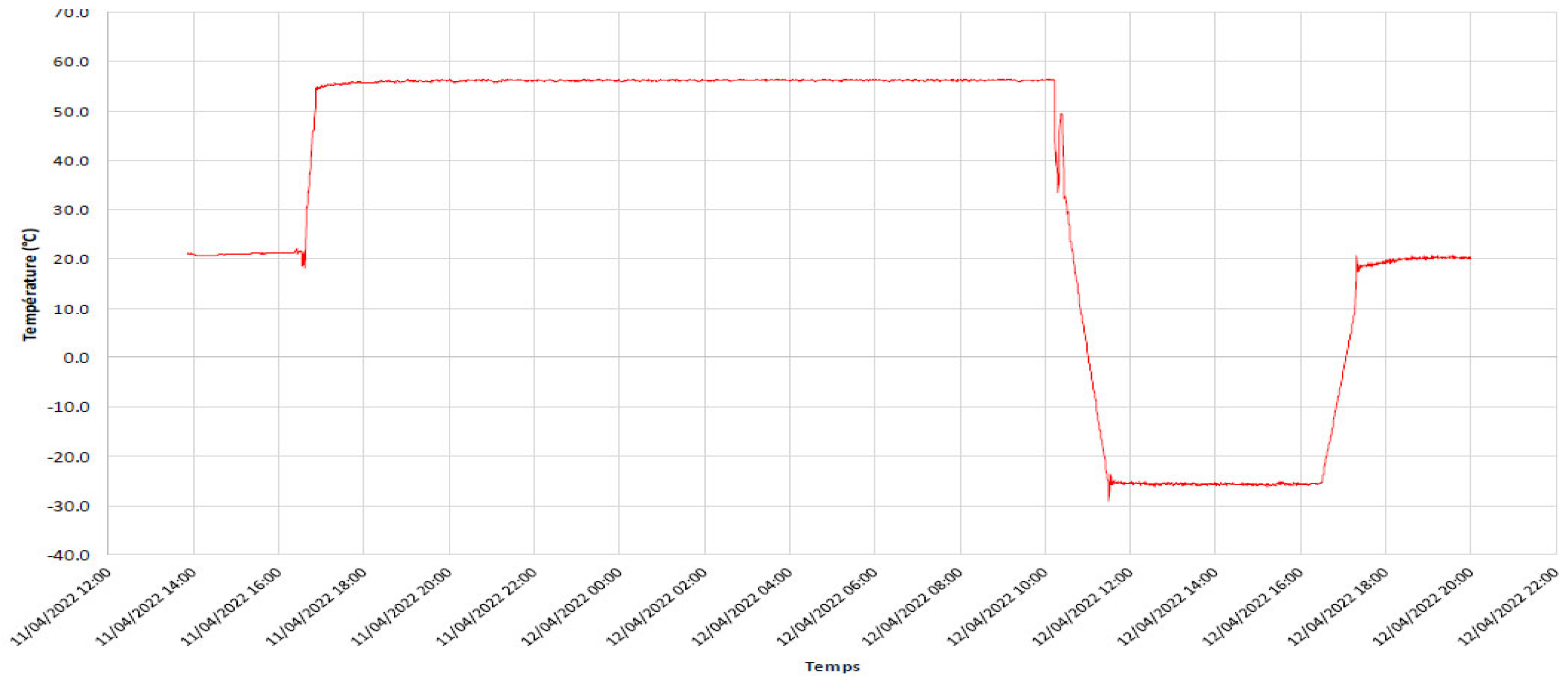 Energies 16 05012 g008