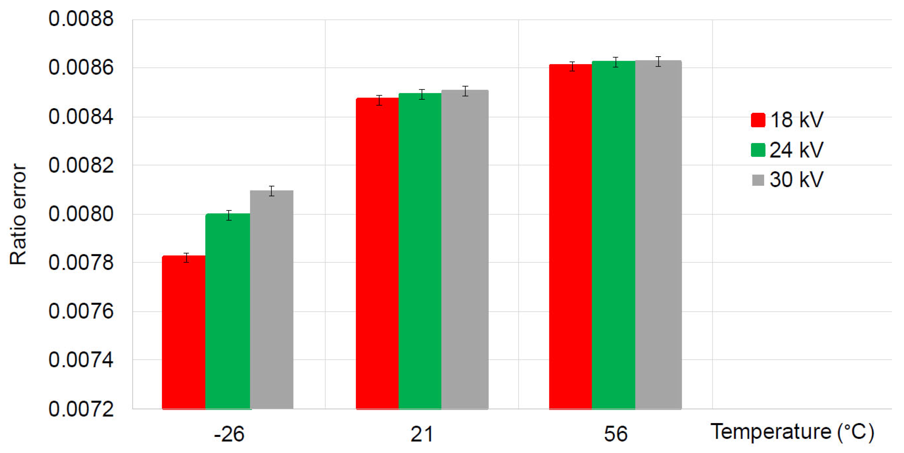 Energies 16 05012 g011