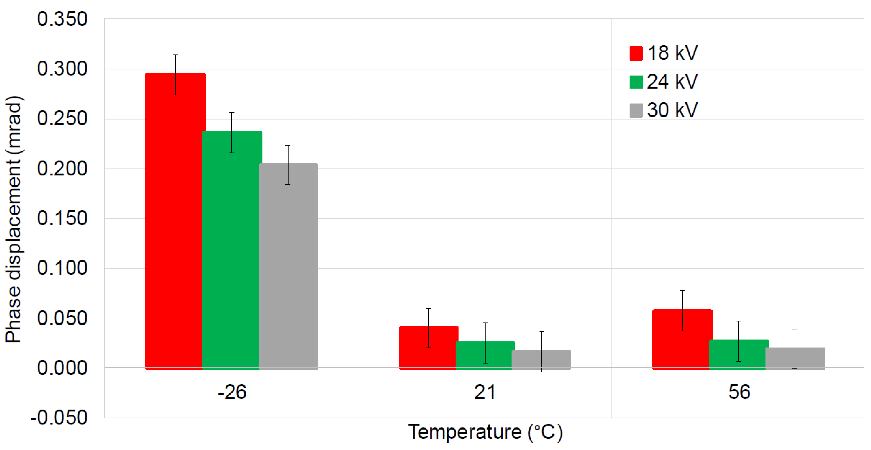 Energies 16 05012 g012