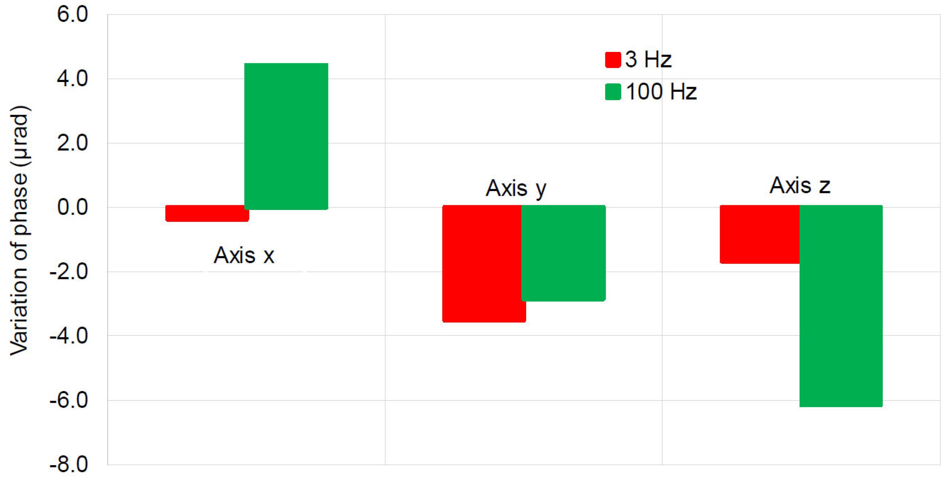 Energies 16 05012 g014