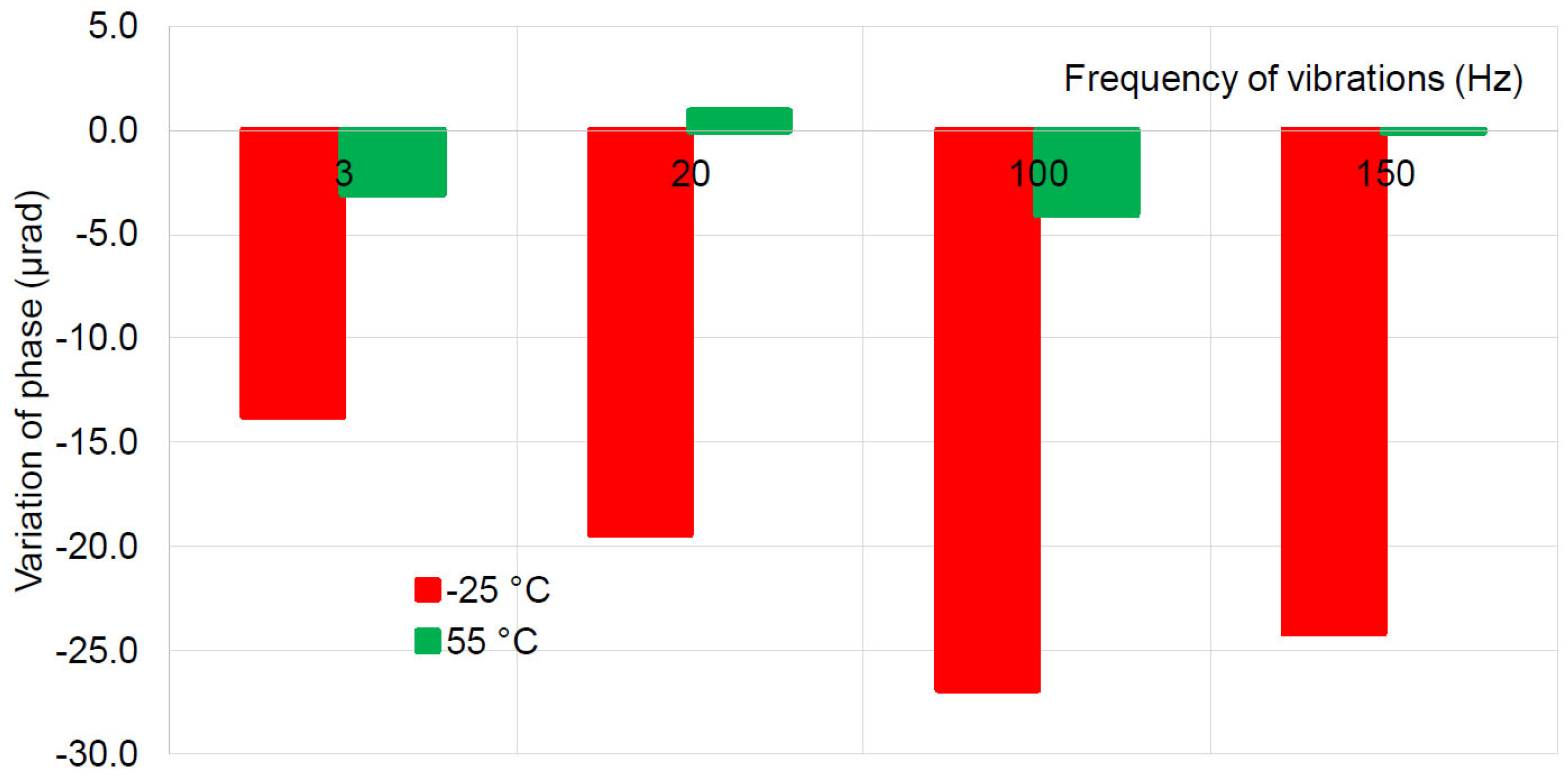Energies 16 05012 g016
