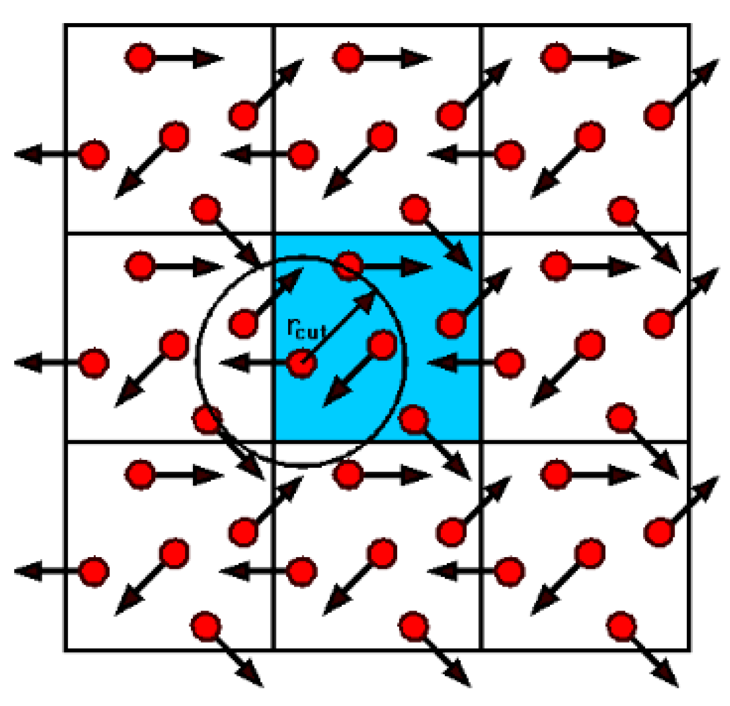 Energies 16 05013 g003