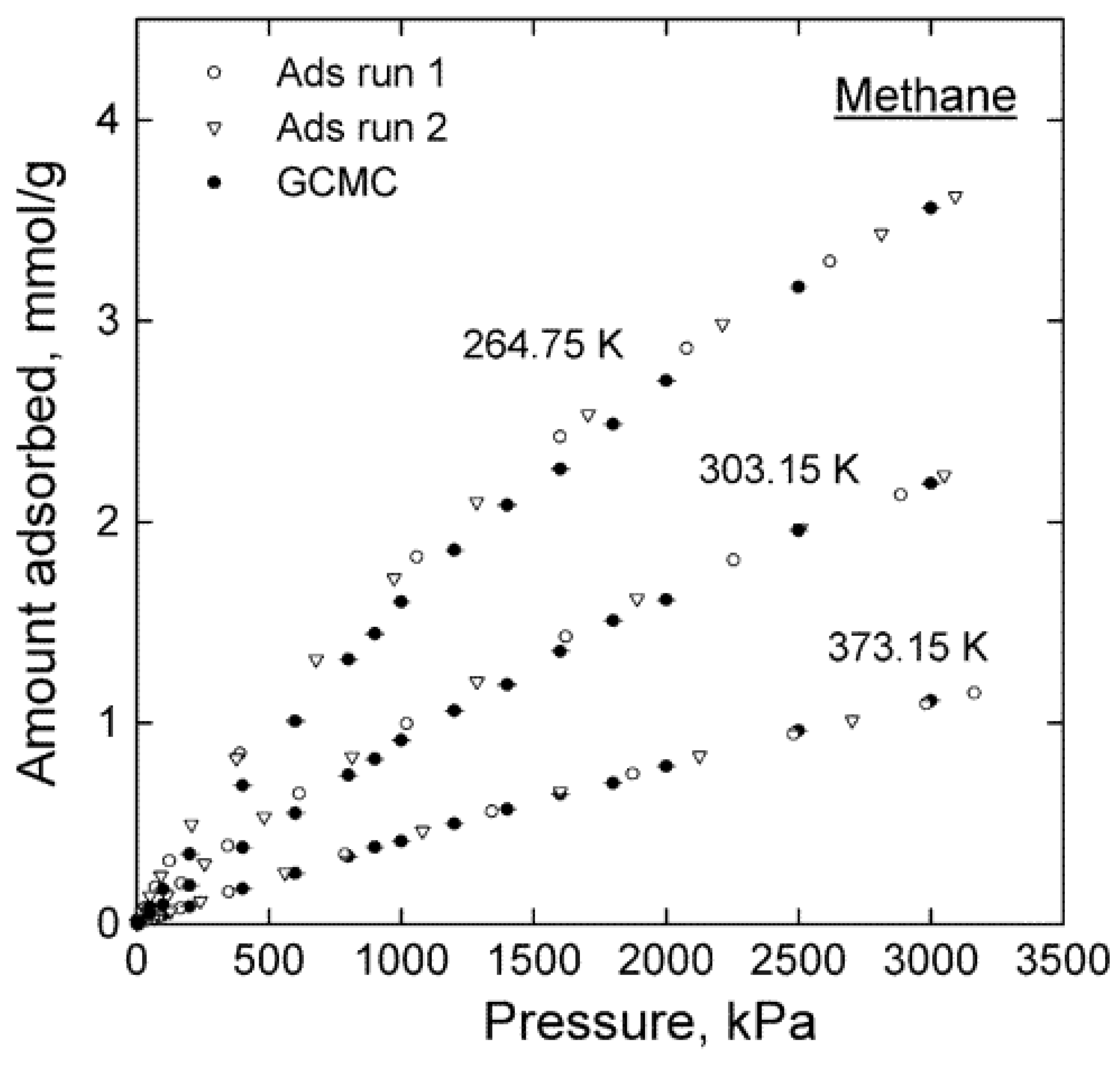 Energies 16 05013 g007