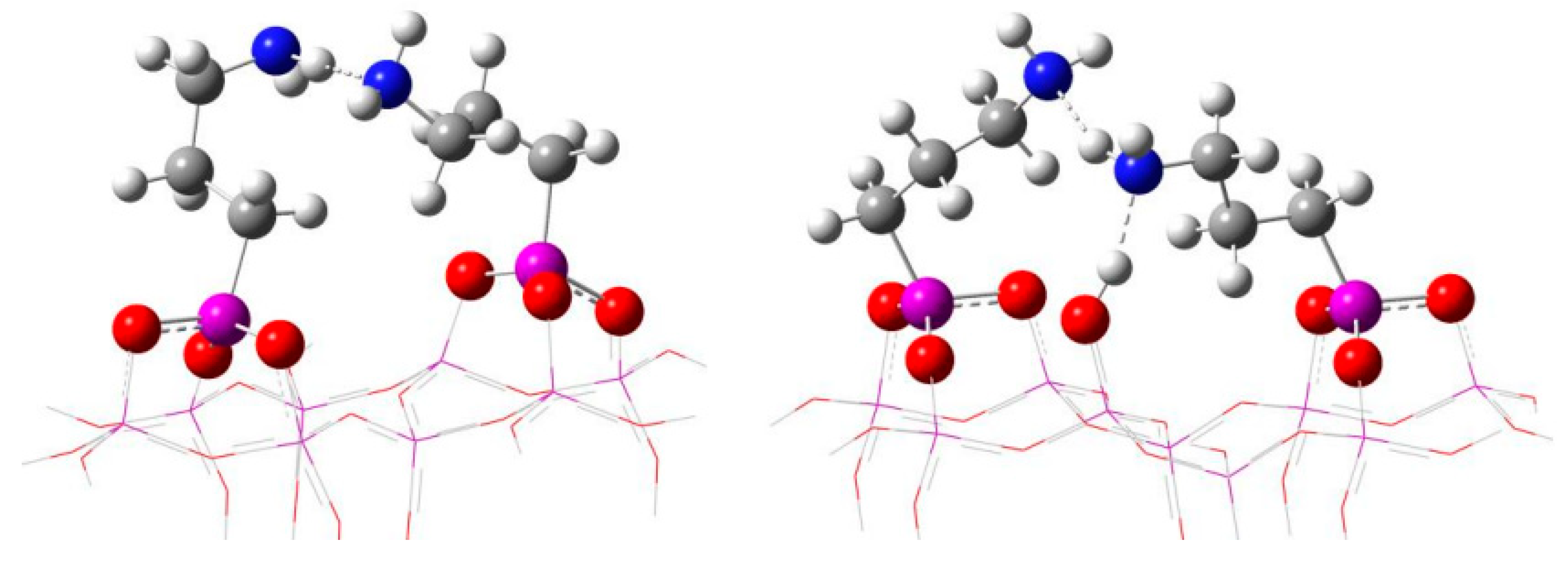 Energies 16 05013 g008