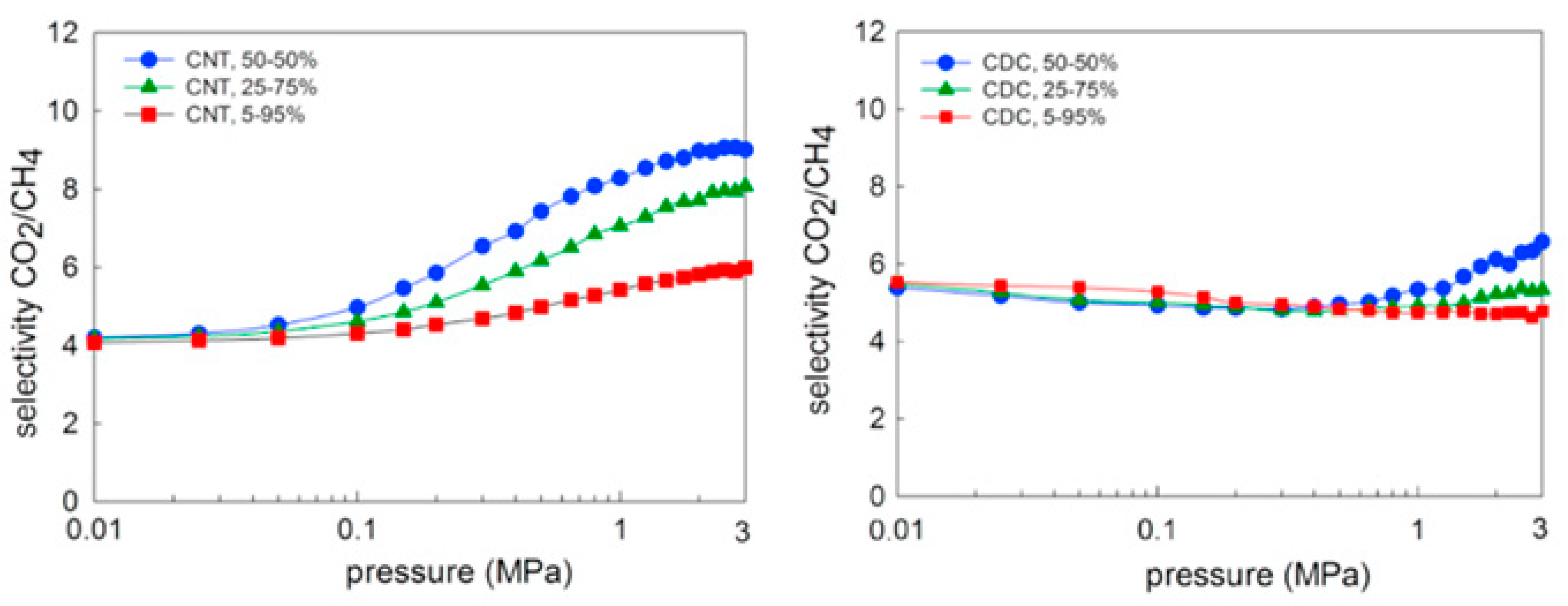 Energies 16 05013 g014