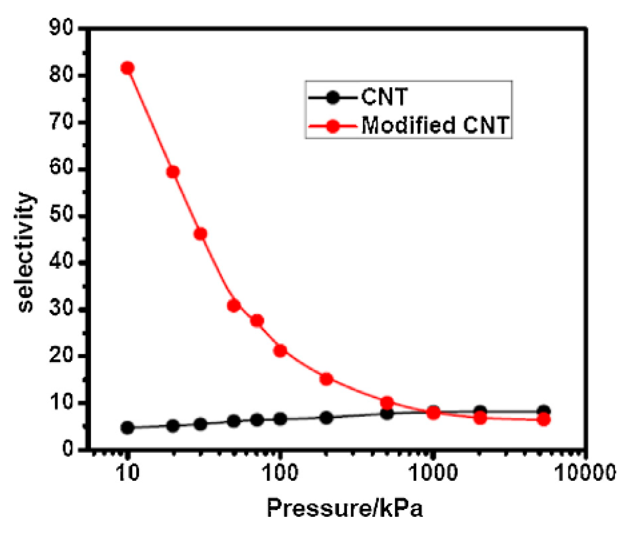 Energies 16 05013 g016