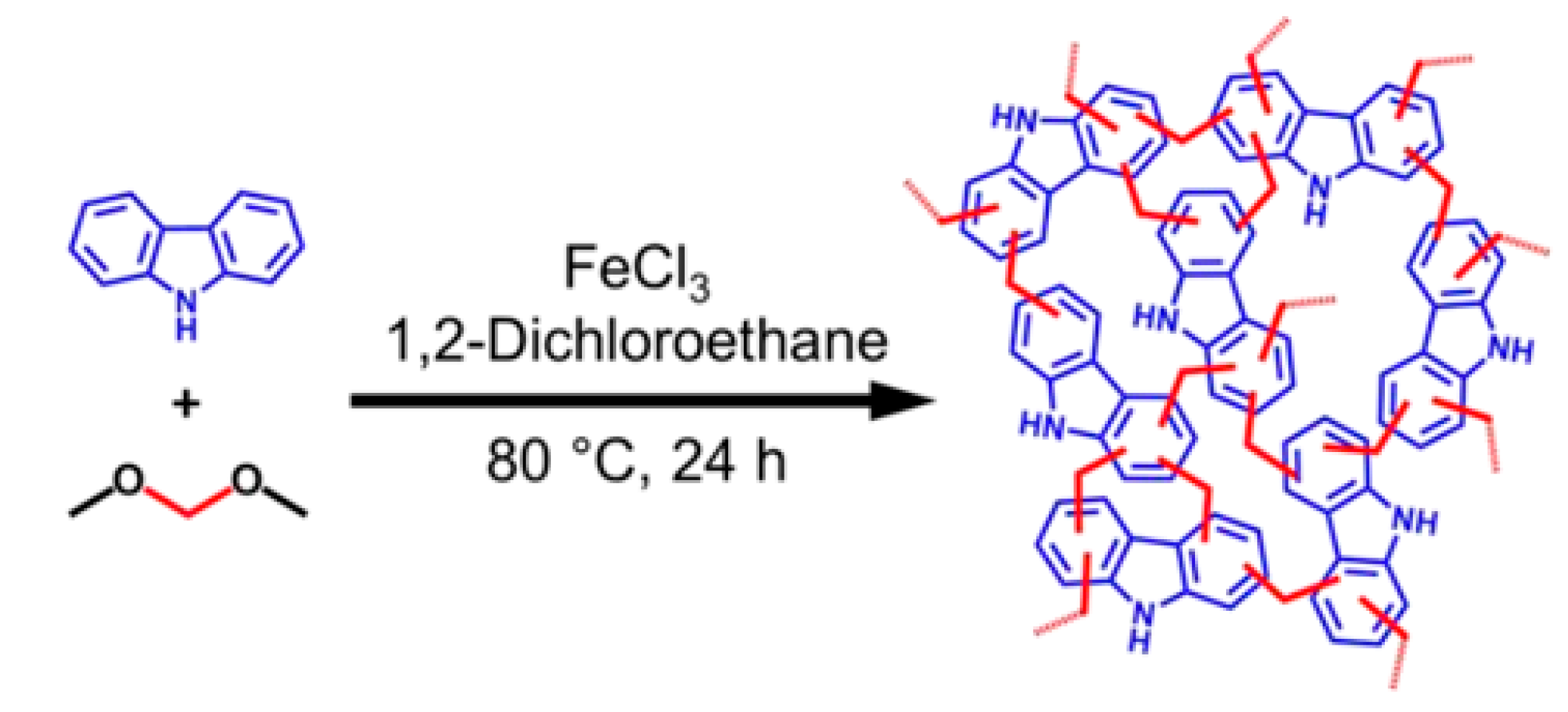 Energies 16 05013 g017