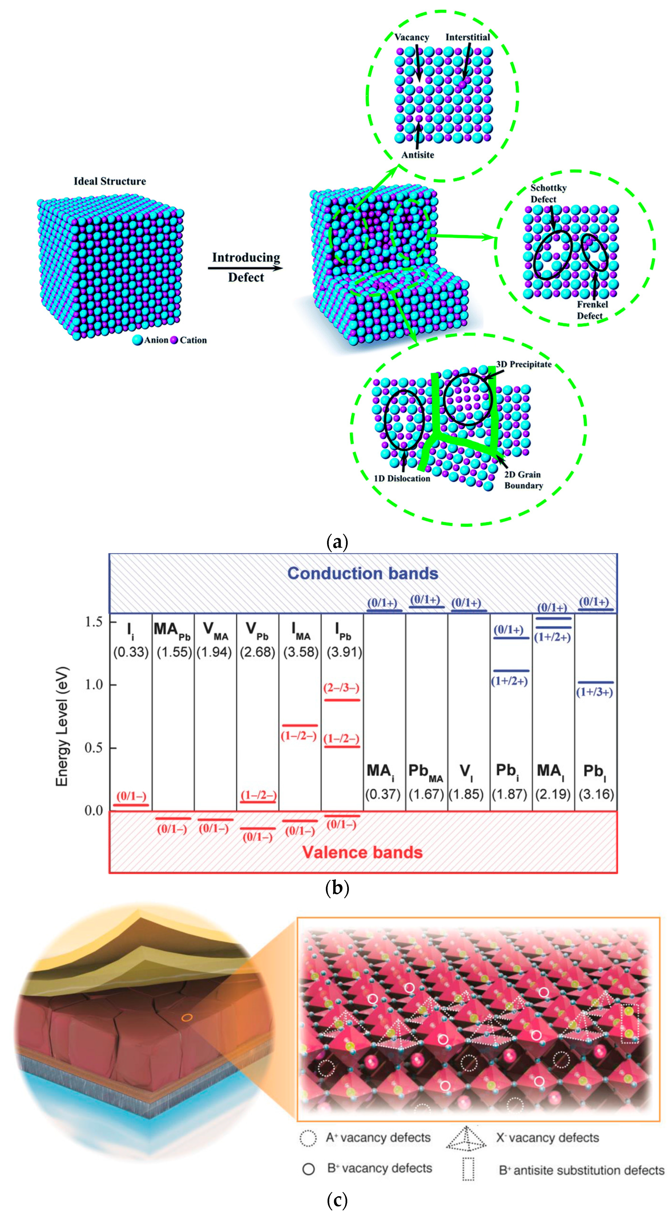 Energies 16 05015 g005 Energies 16 05015 g005