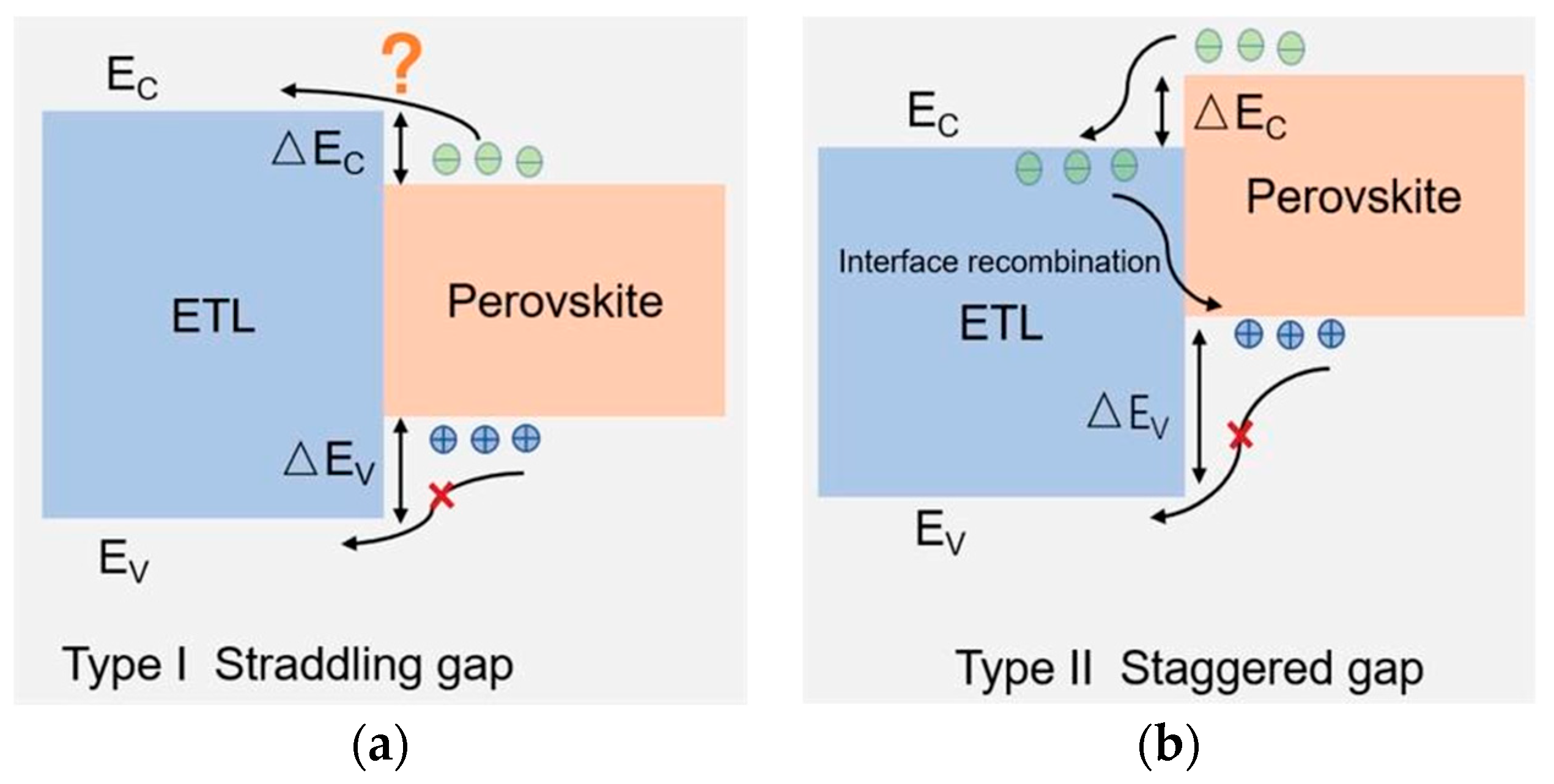 Energies 16 05015 g008 Energies 16 05015 g008