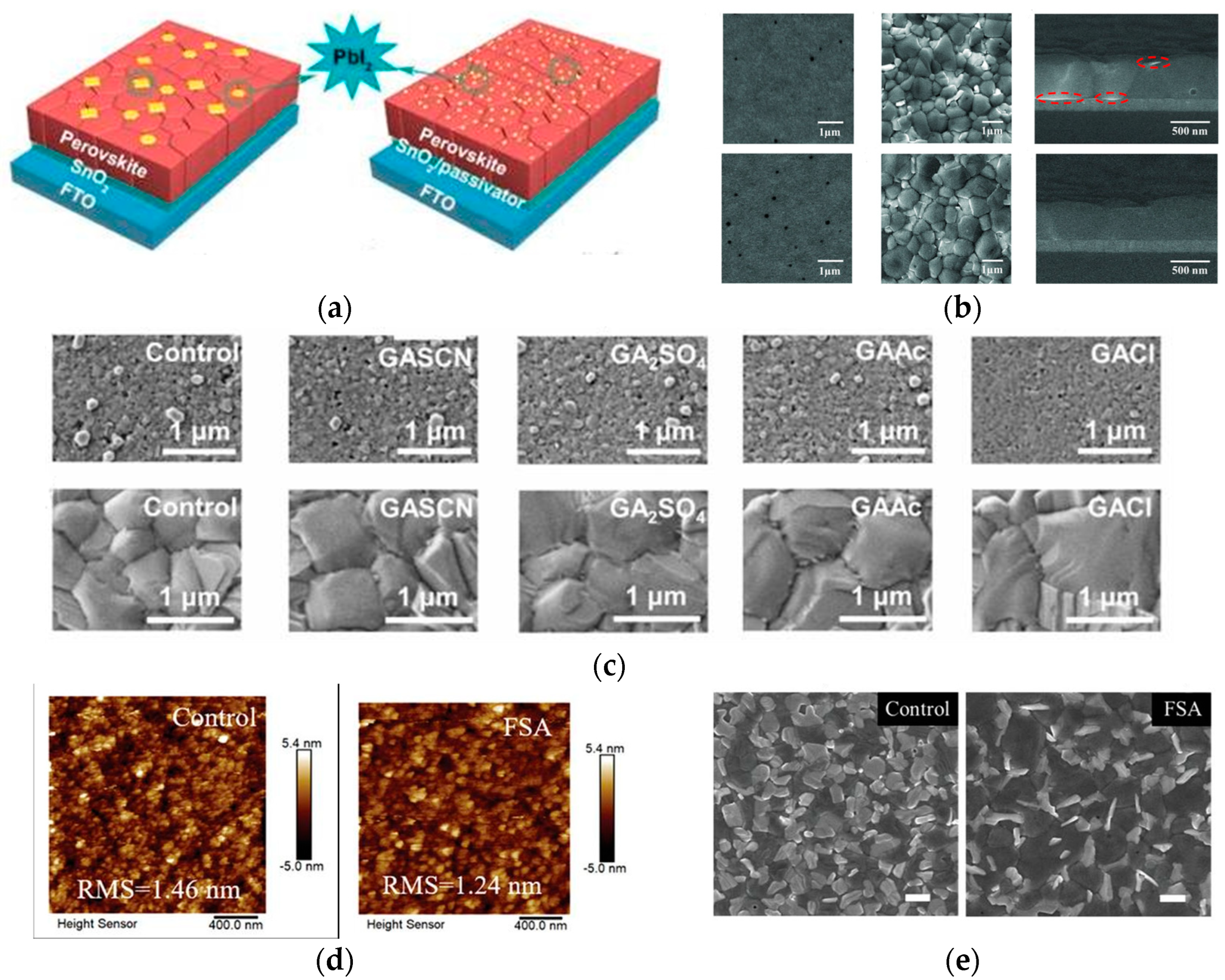 Energies 16 05015 g012 Energies 16 05015 g012
