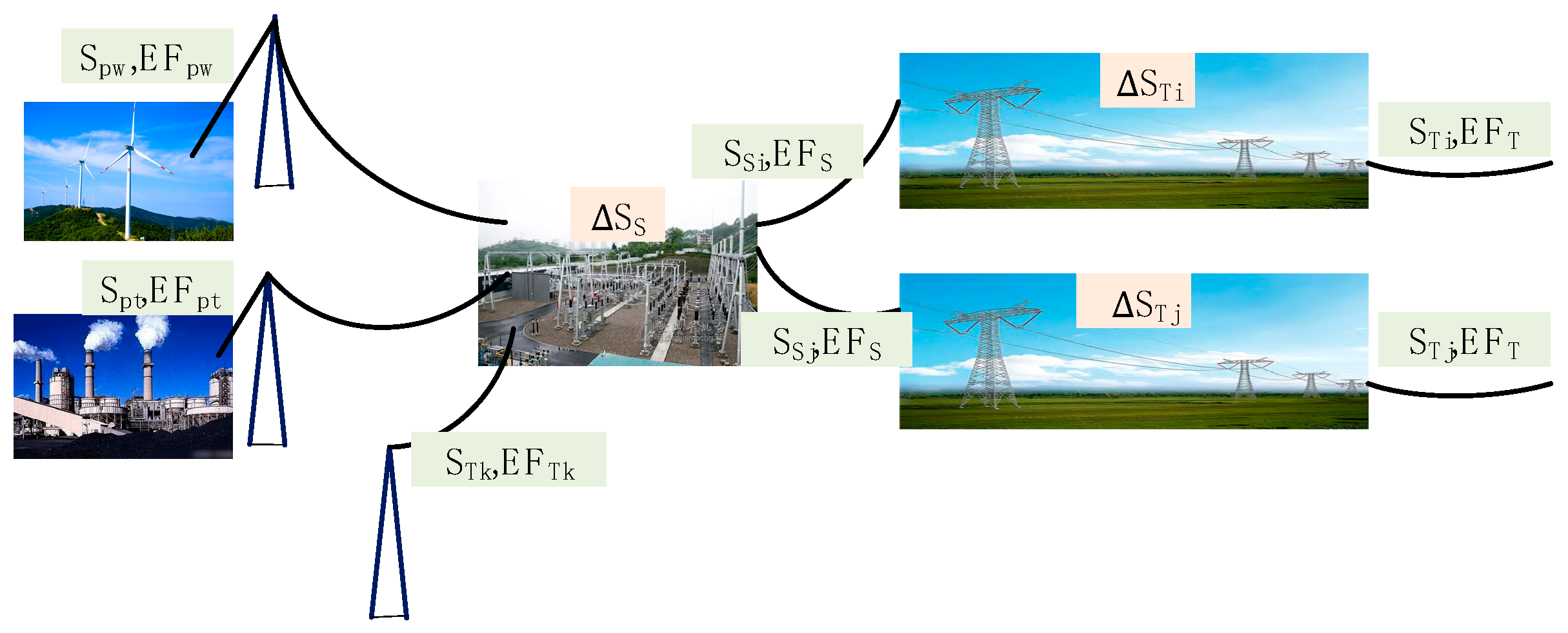 Energies 16 05016 g003