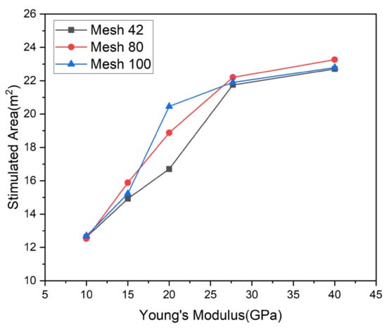 Energies 16 05017 g004