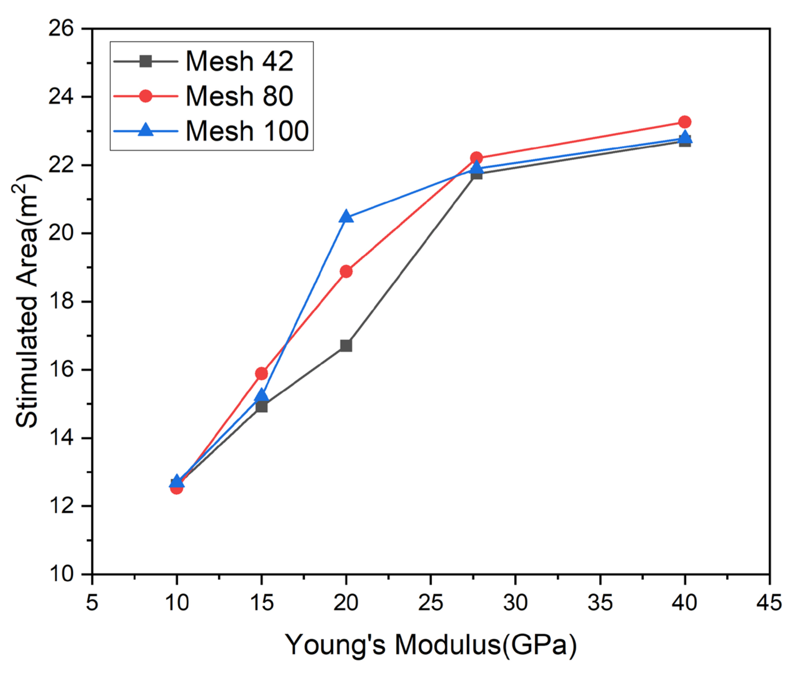 Energies 16 05017 g004