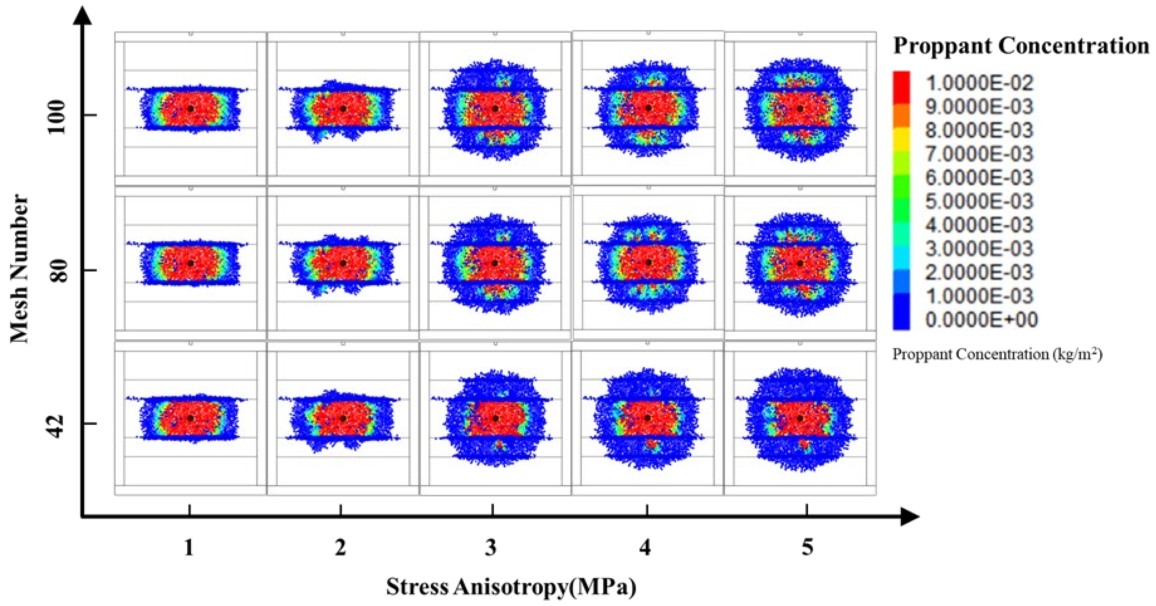 Energies 16 05017 g007