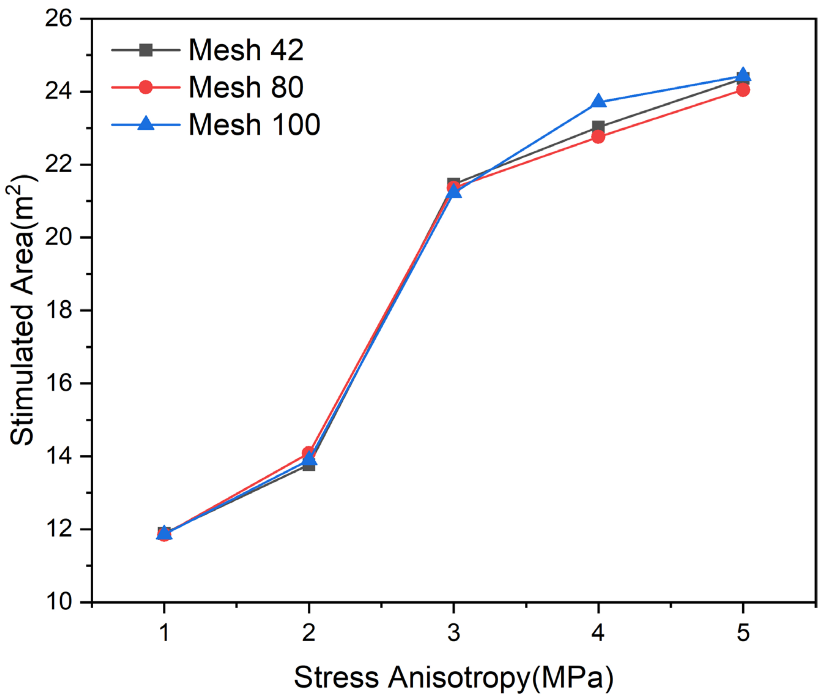 Energies 16 05017 g008
