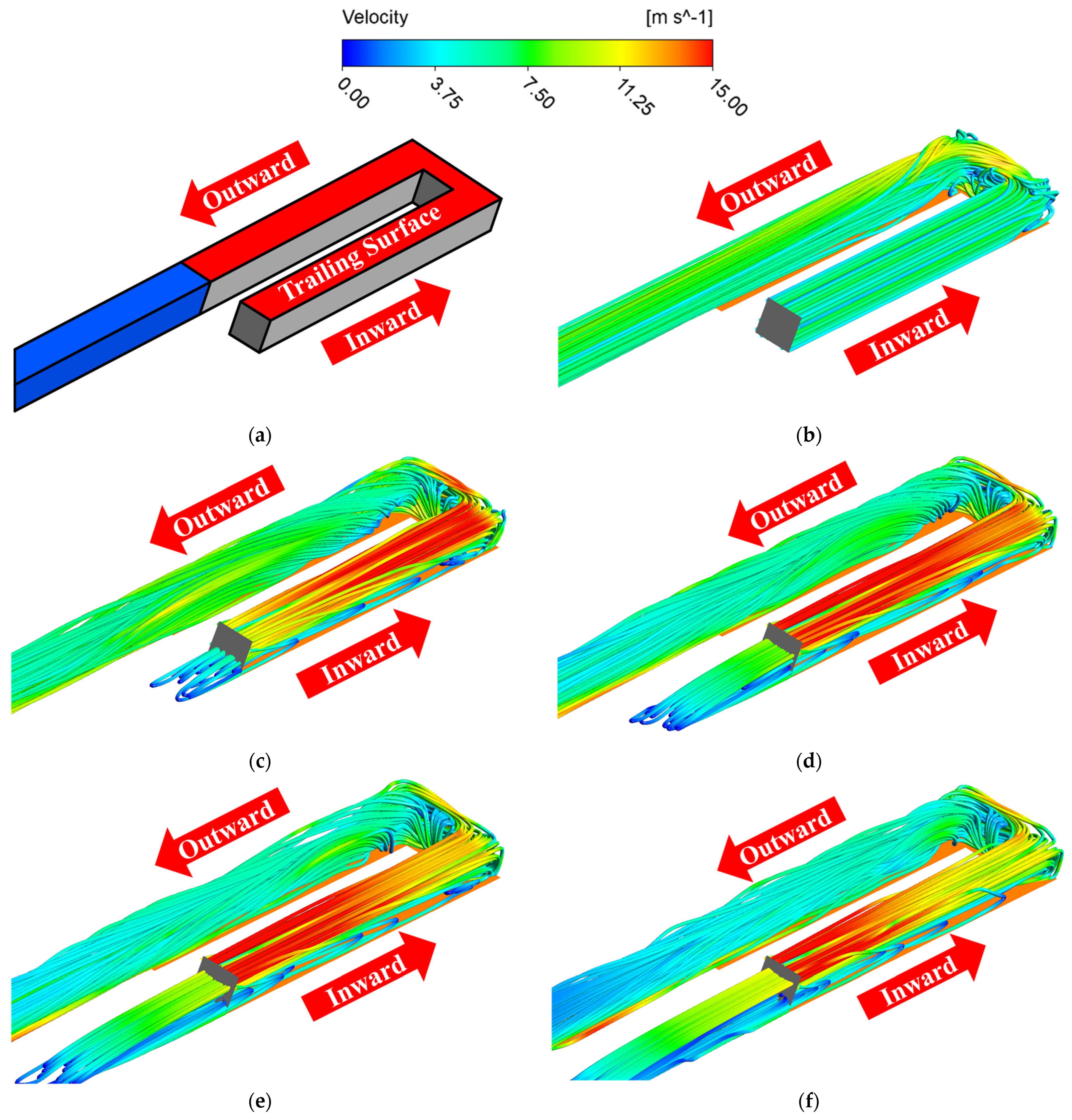 Energies 16 05020 g010