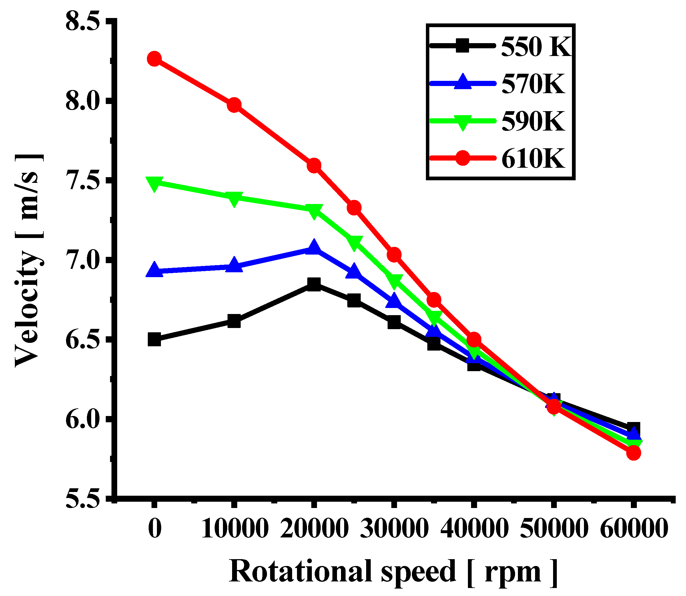 Energies 16 05020 g011