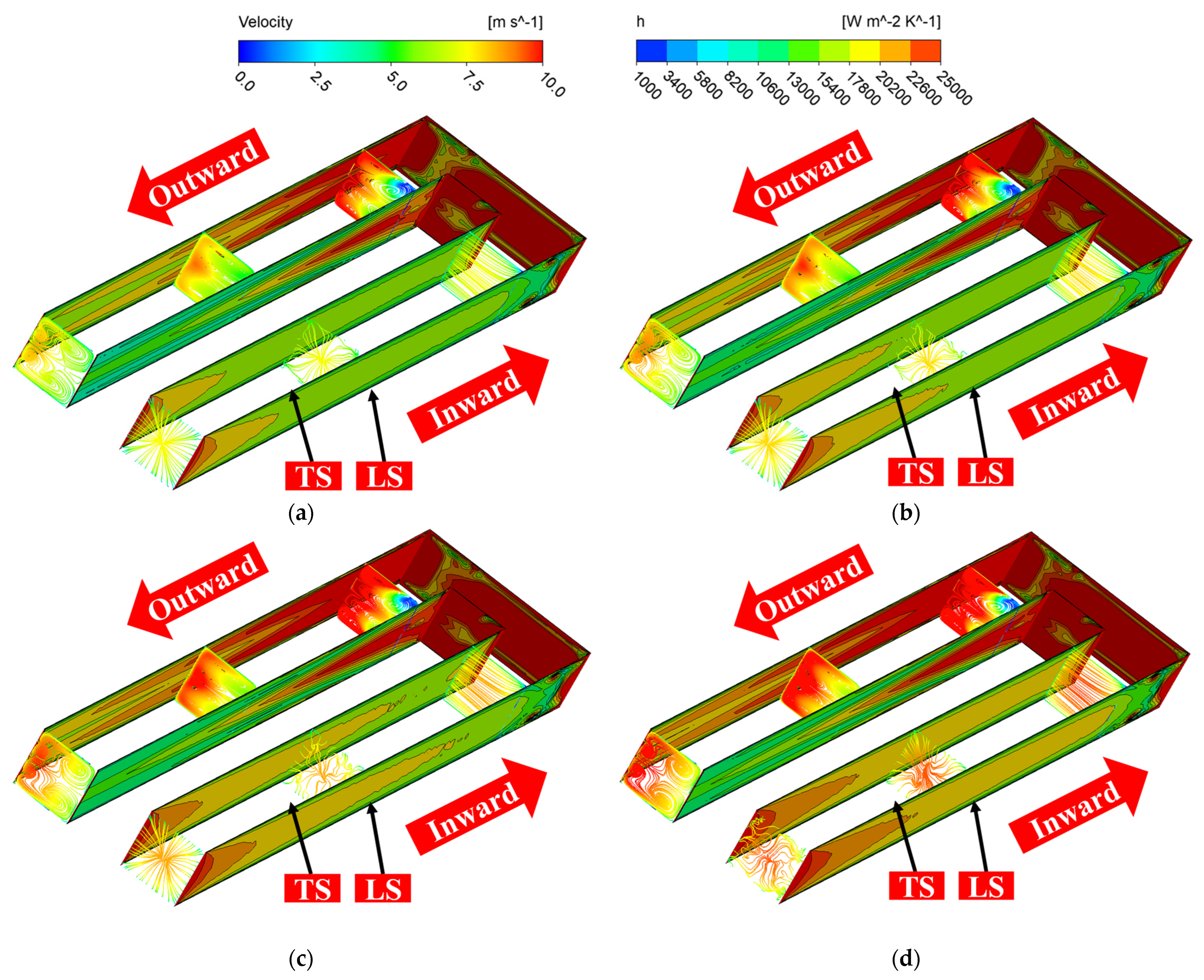 Energies 16 05020 g015