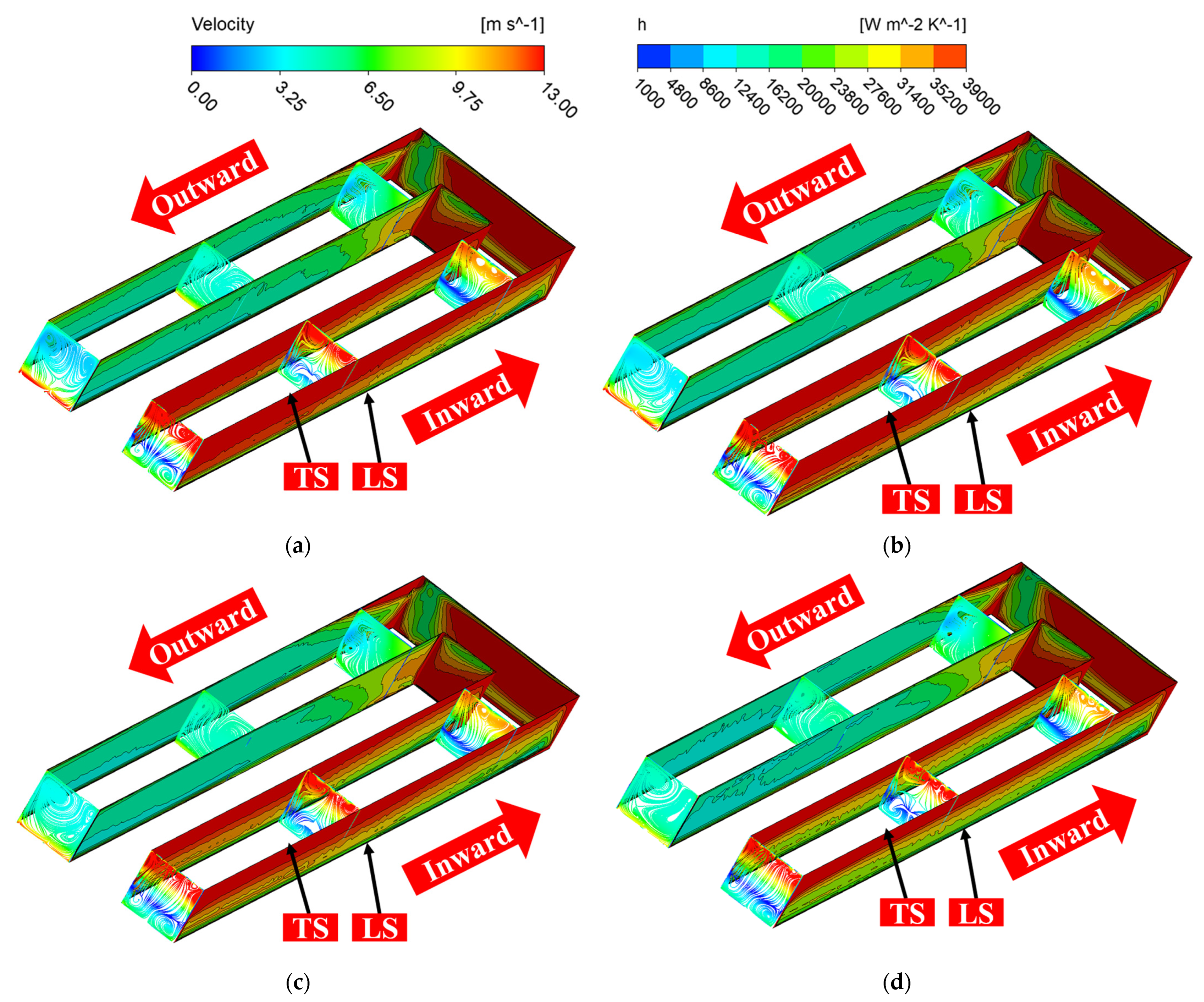 Energies 16 05020 g016