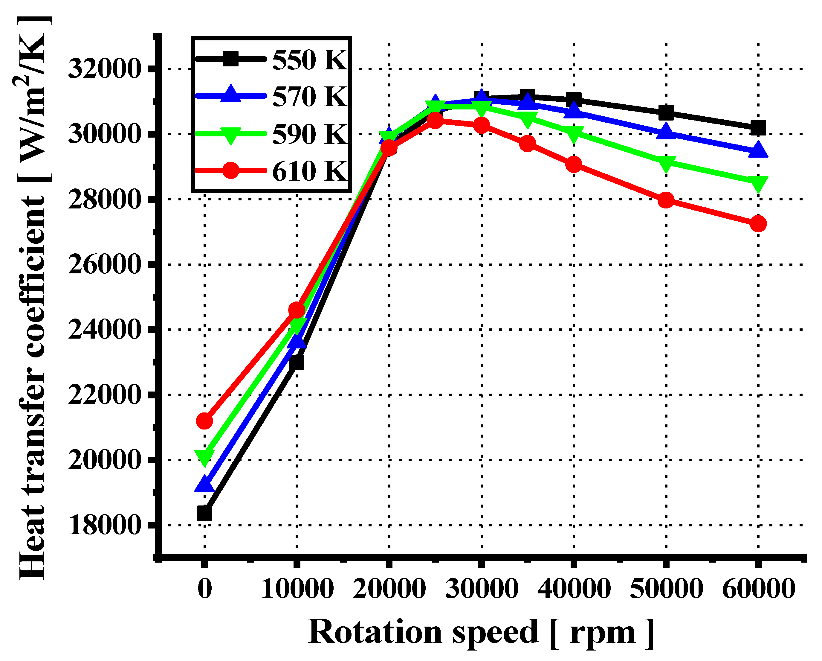 Energies 16 05020 g017
