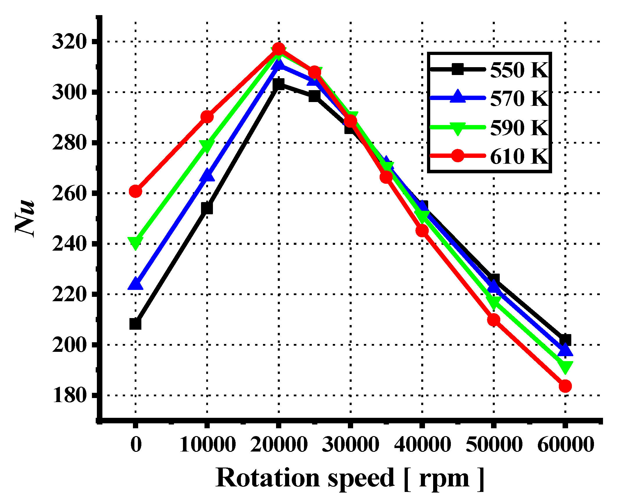 Energies 16 05020 g018
