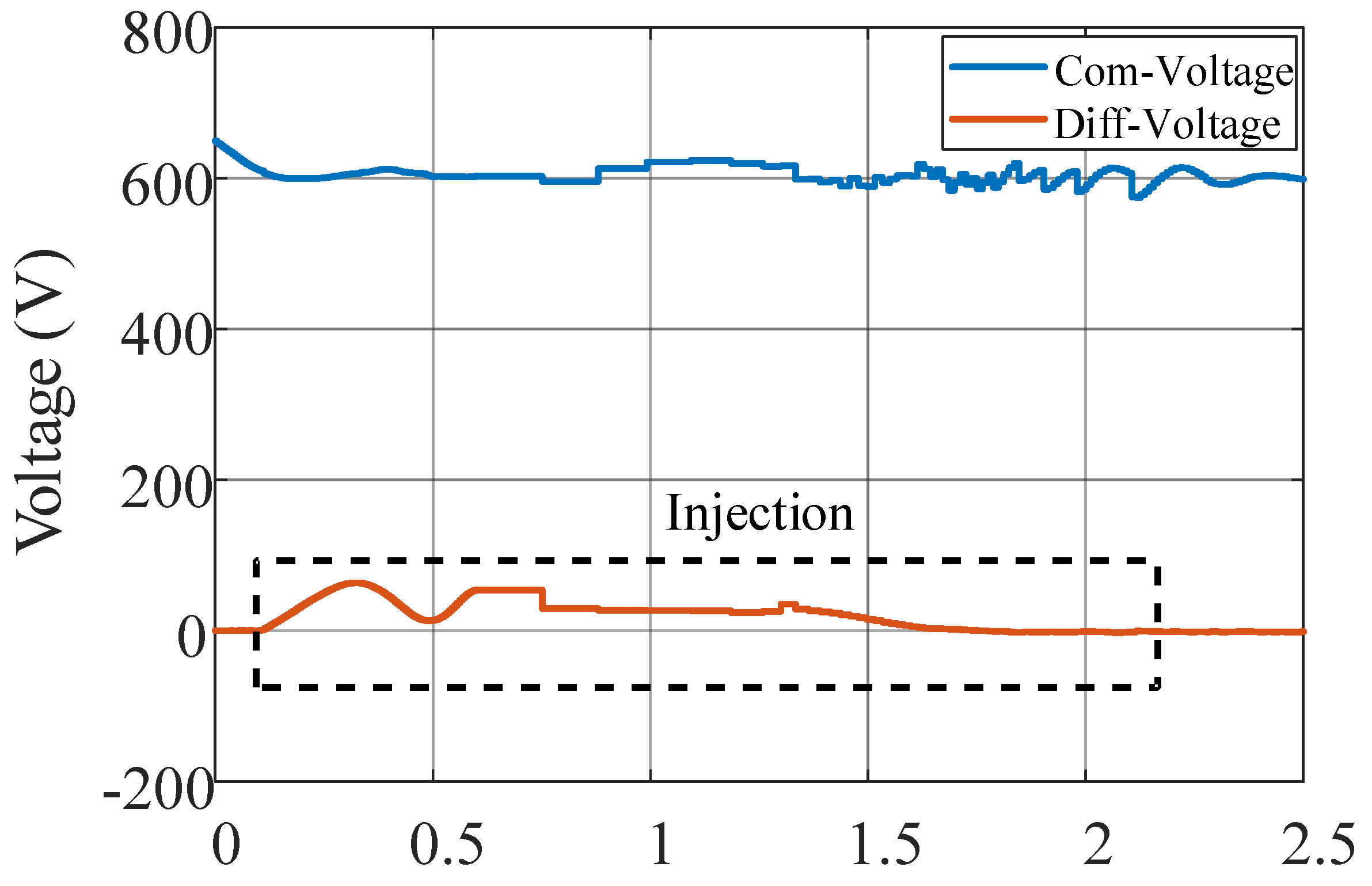 Energies 16 05022 g013