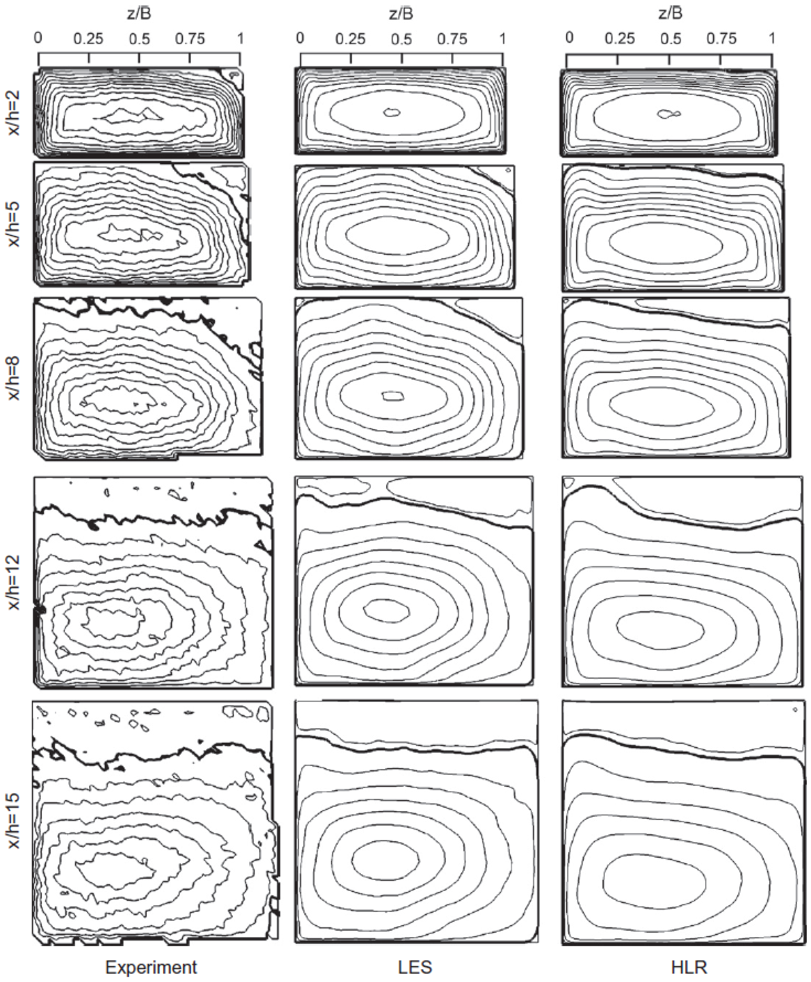 Energies 16 05025 g016 Energies 16 05025 g016