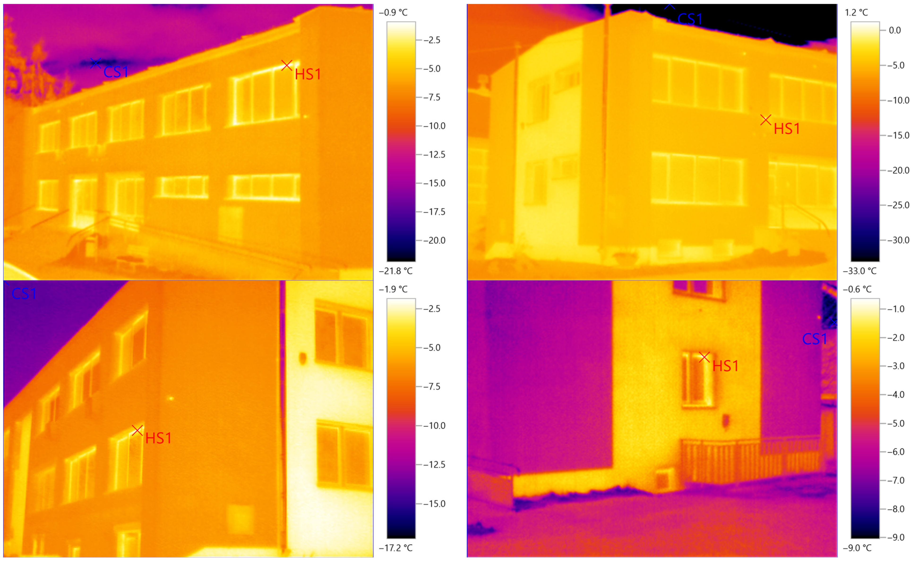 Energies 16 05026 g008 Energies 16 05026 g008