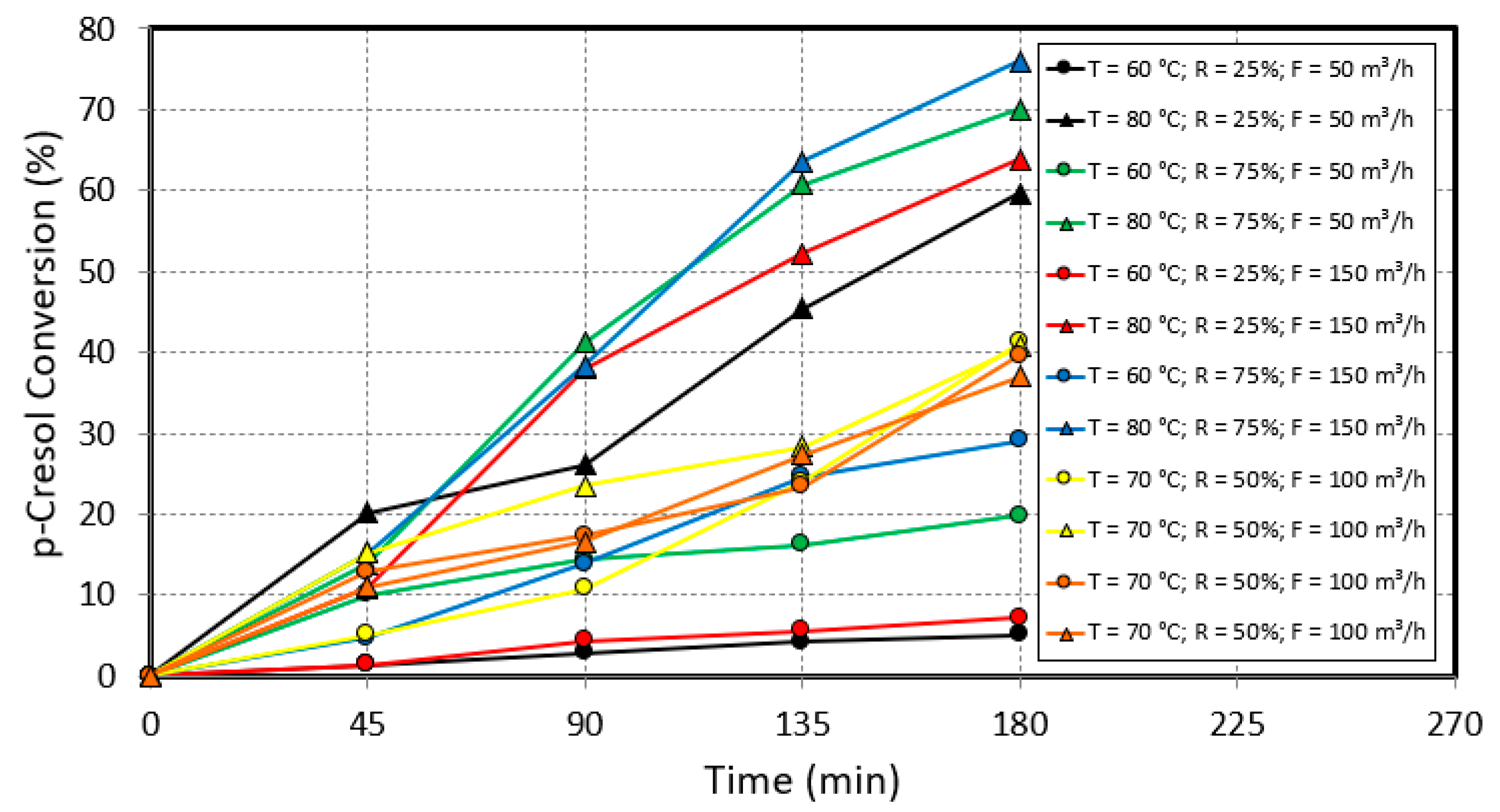 Energies 16 05027 g002
