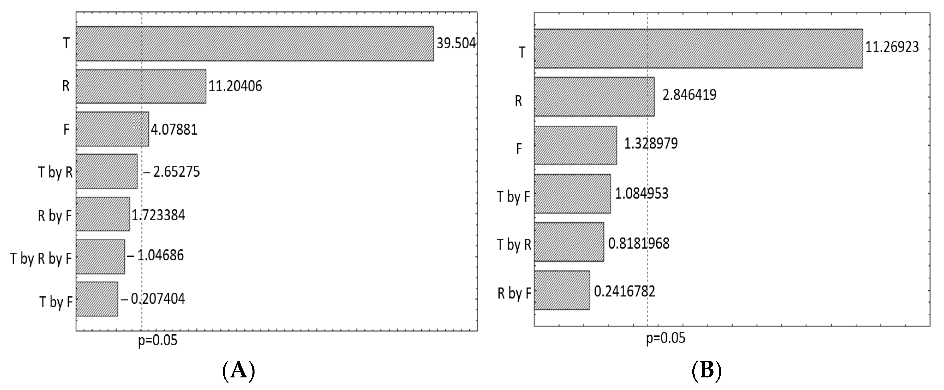 Energies 16 05027 g004