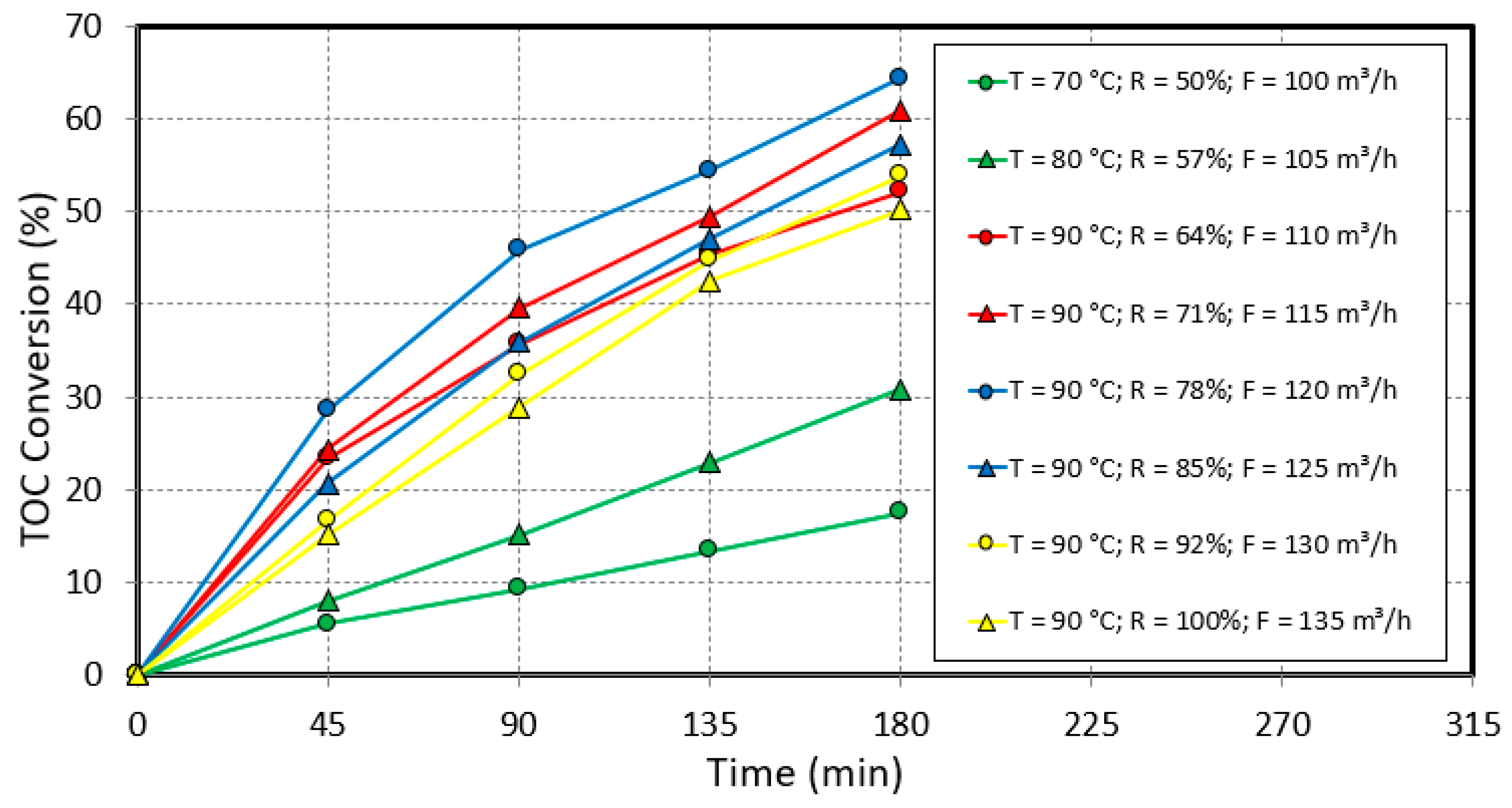 Energies 16 05027 g006