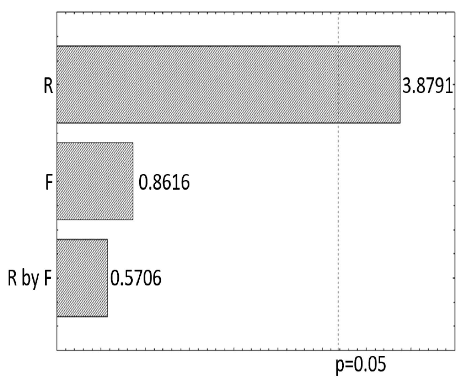 Energies 16 05027 g007