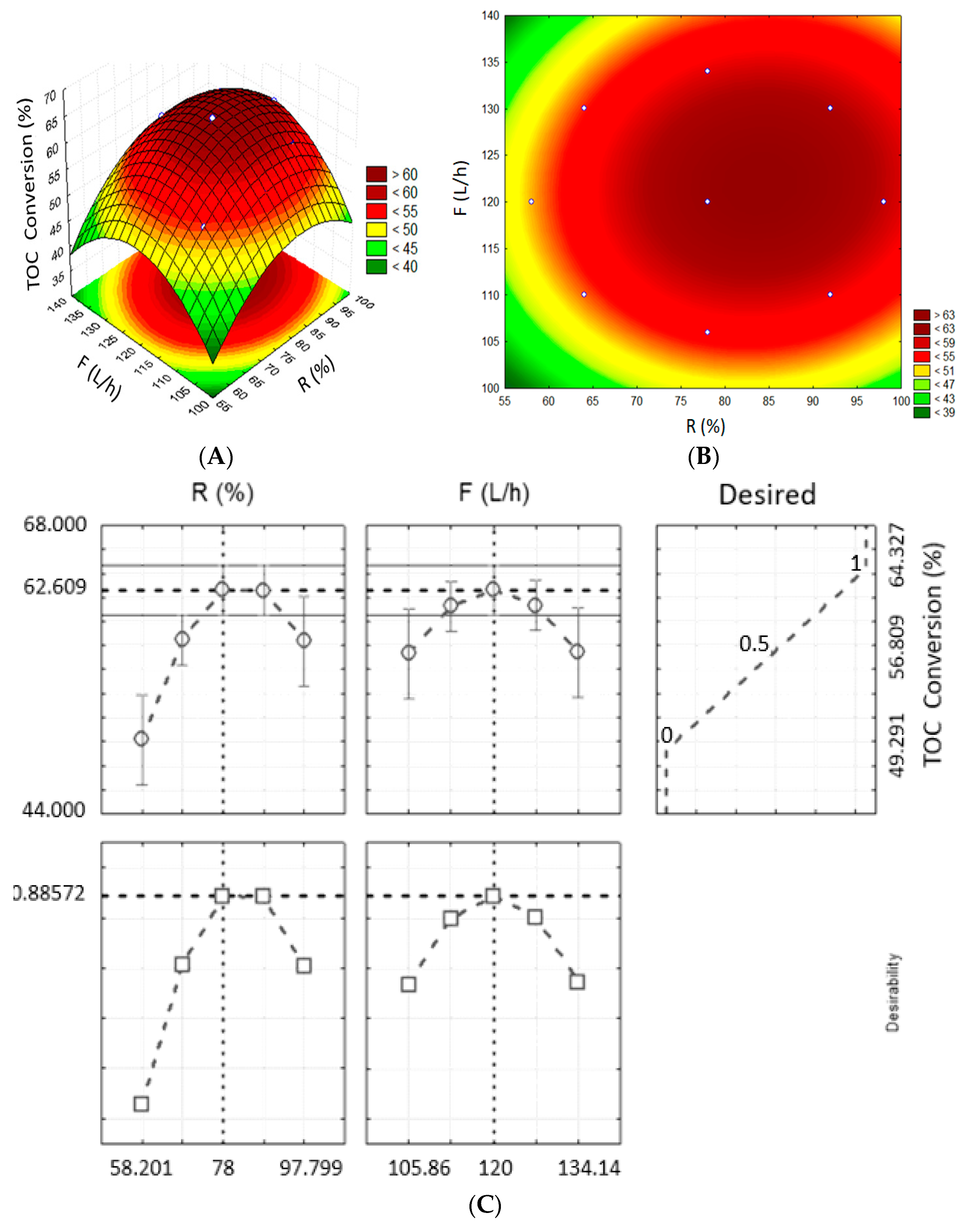 Energies 16 05027 g008