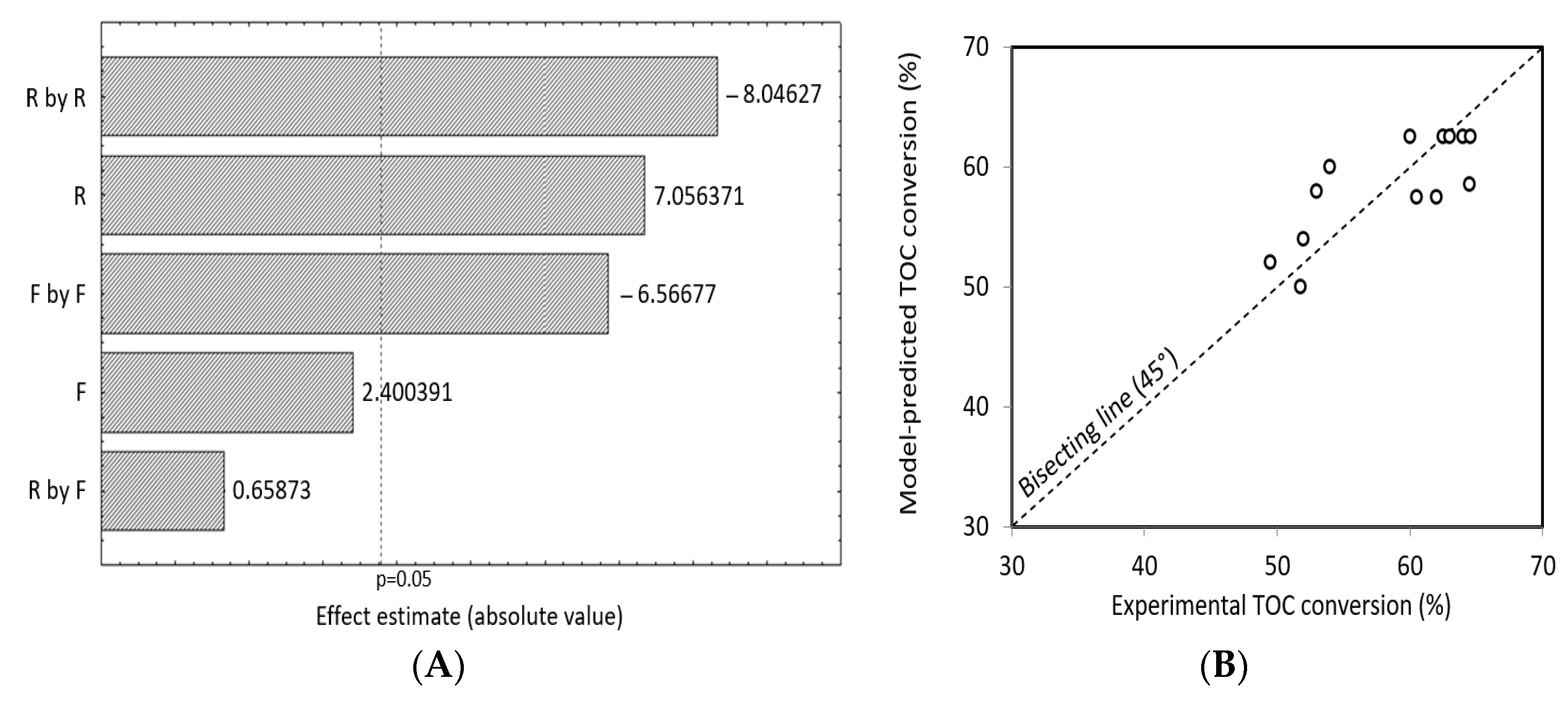 Energies 16 05027 g009